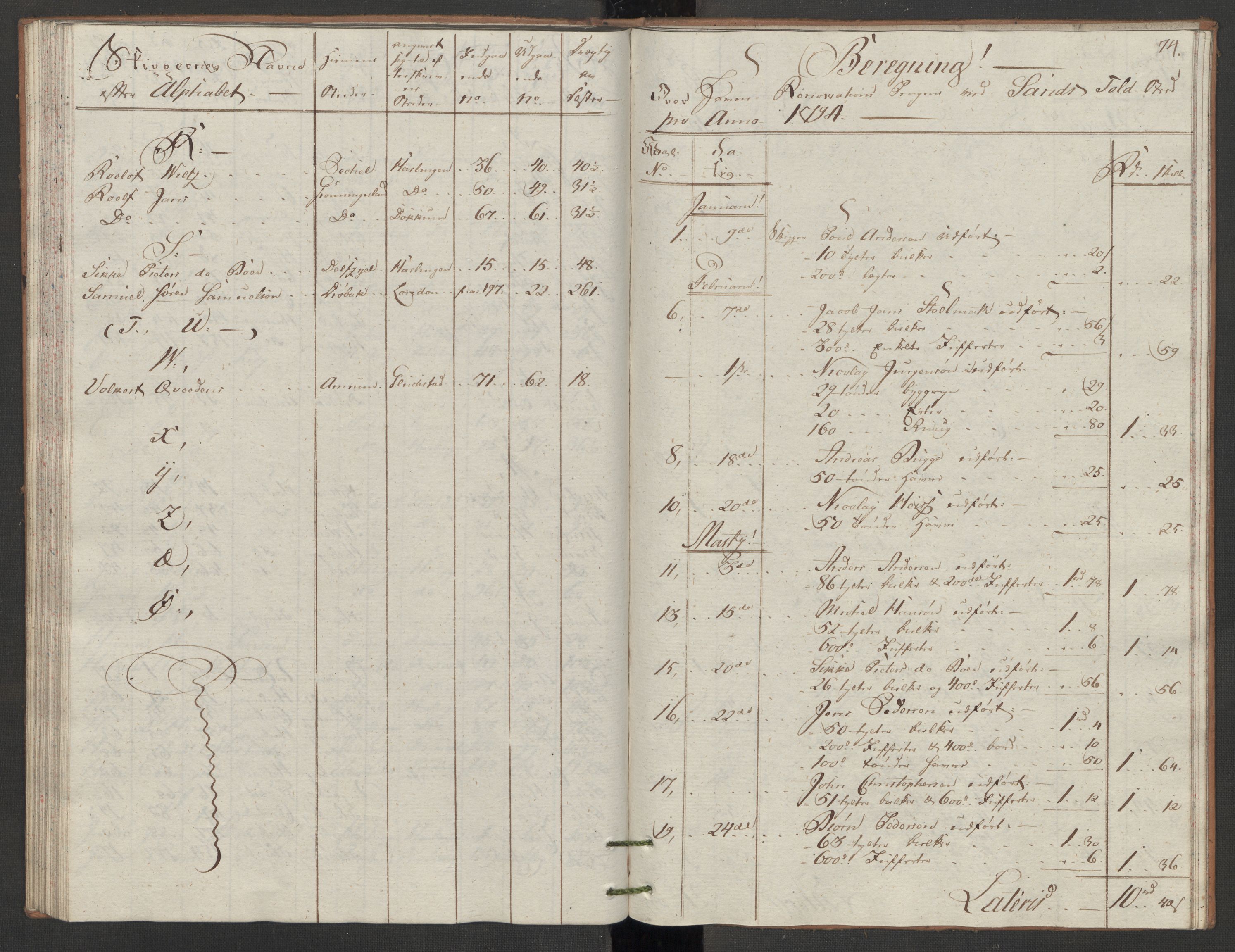 Generaltollkammeret, tollregnskaper, RA/EA-5490/R07/L0053/0001: Tollregnskaper Sand / Utgående tollbok, 1794, p. 73b-74a