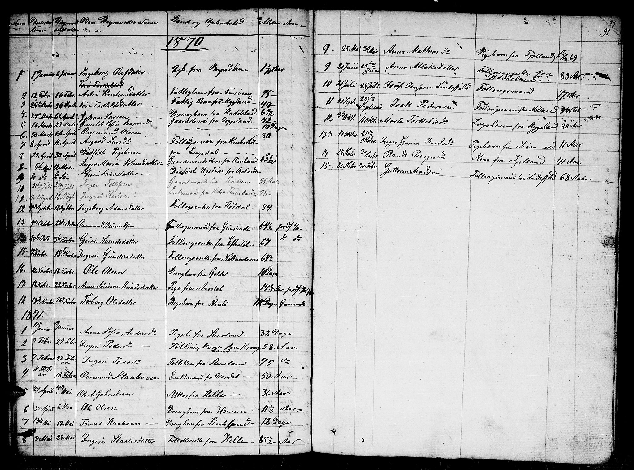 Fjotland sokneprestkontor, AV/SAK-1111-0010/F/Fb/L0002: Parish register (copy) no. B 2, 1841-1871, p. 92