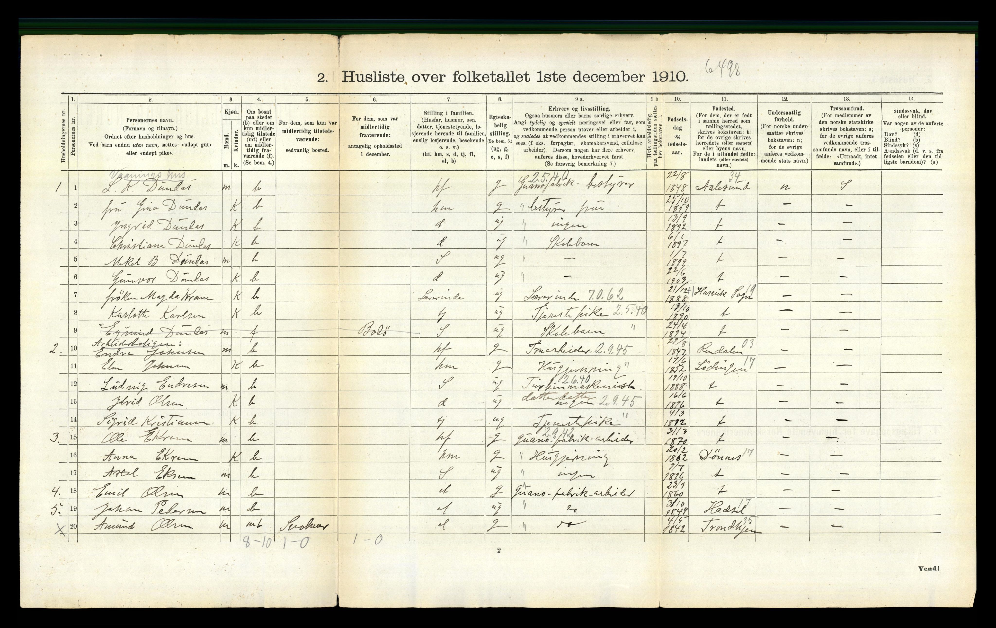 RA, 1910 census for Vågan, 1910, p. 388
