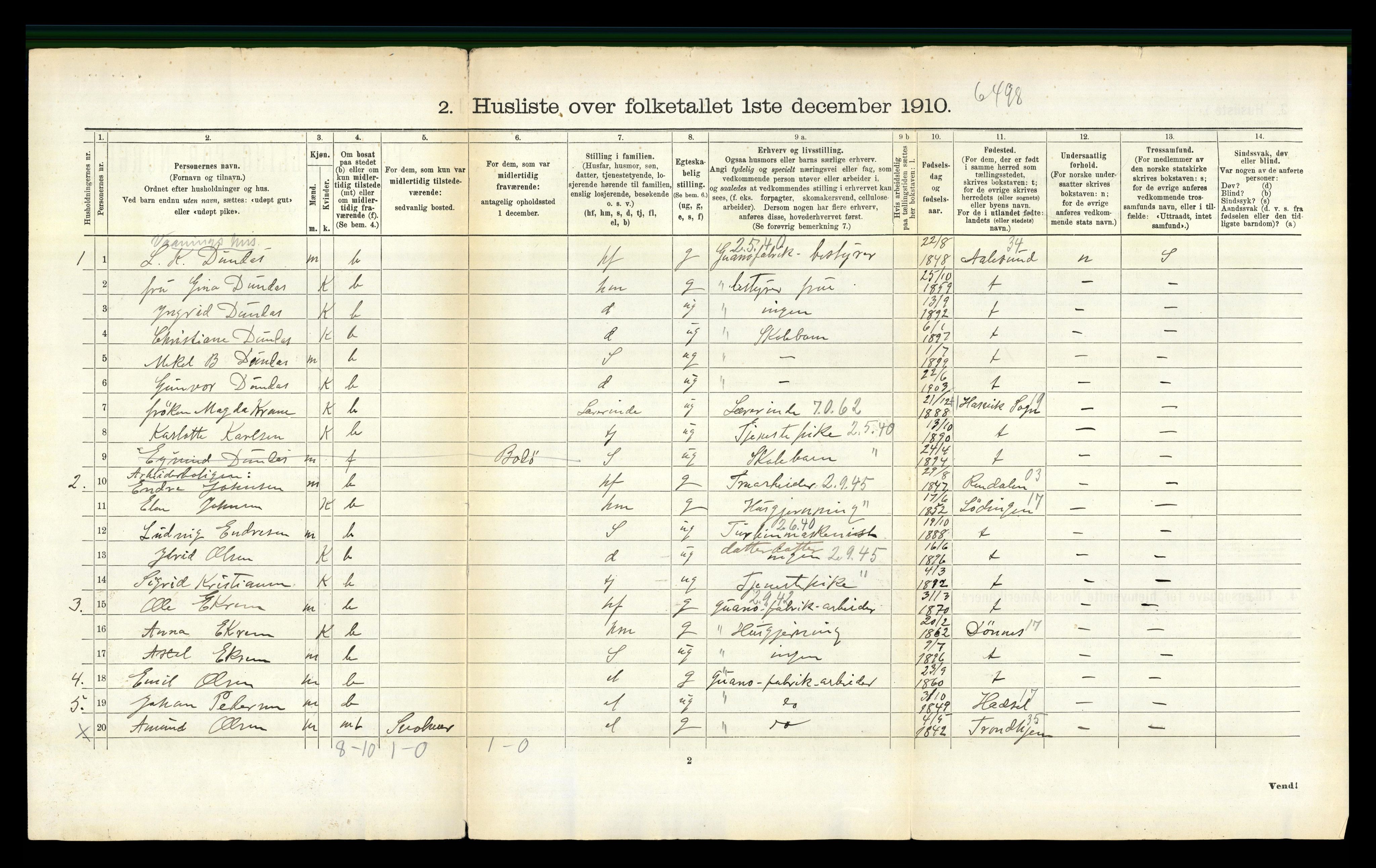 RA, 1910 census for Vågan, 1910, p. 388