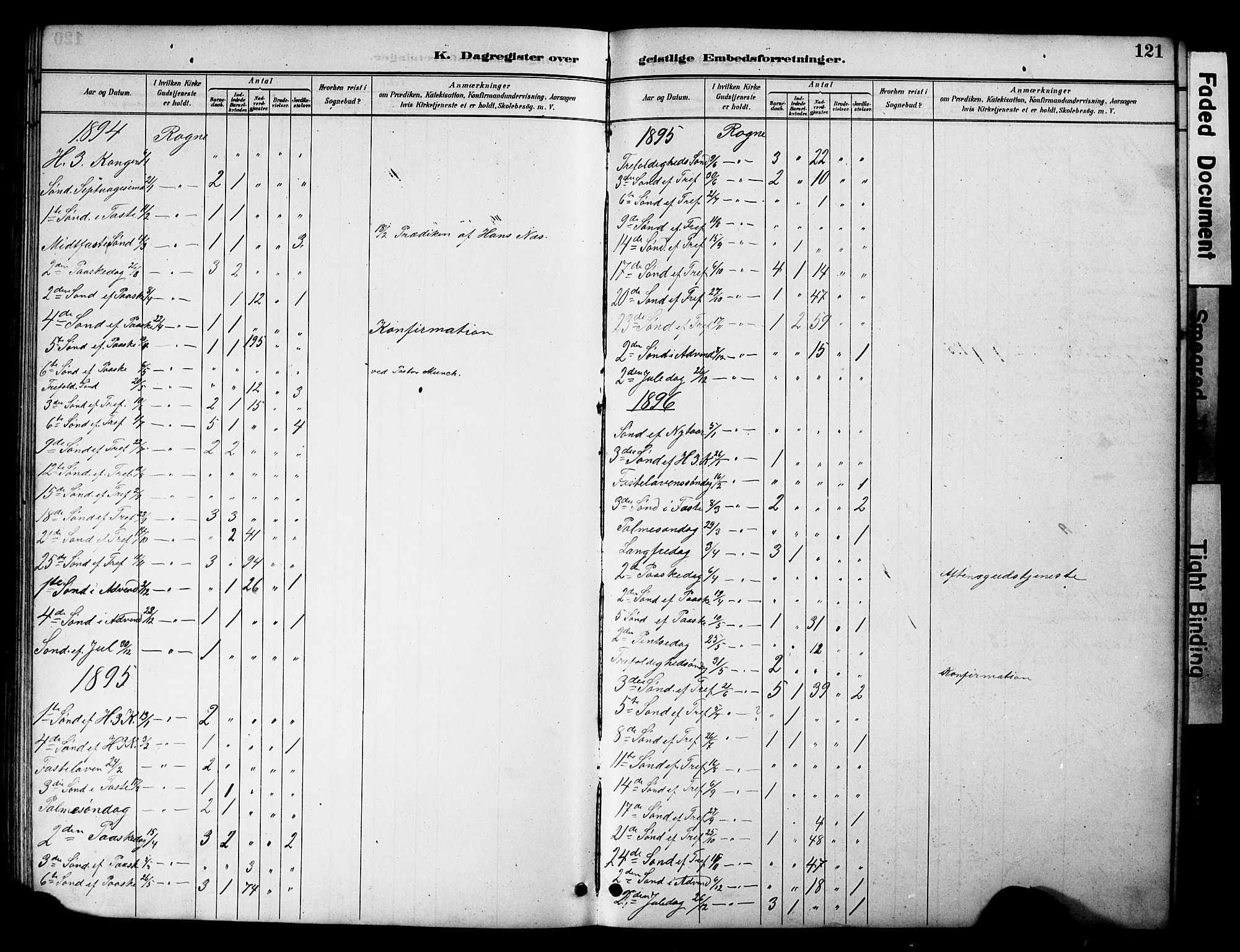 Øystre Slidre prestekontor, SAH/PREST-138/H/Ha/Hab/L0005: Parish register (copy) no. 5, 1887-1910, p. 121