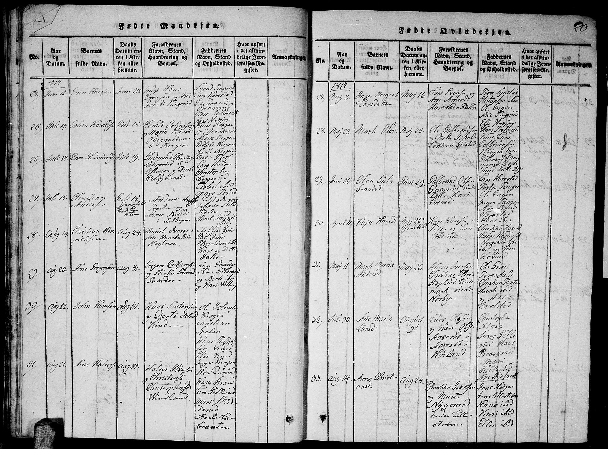 Fet prestekontor Kirkebøker, AV/SAO-A-10370a/G/Ga/L0001: Parish register (copy) no. I 1, 1815-1842, p. 21