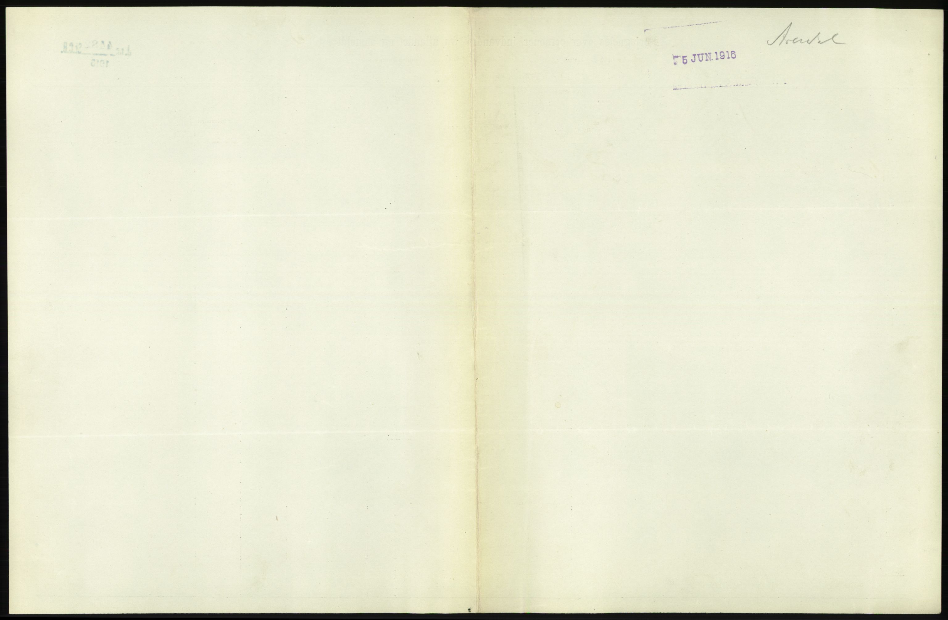 Statistisk sentralbyrå, Sosioøkonomiske emner, Folketellinger, boliger og boforhold, AV/RA-S-2231/F/Fa/L0001: Innvandring. Navn/fylkesvis, 1915, p. 172