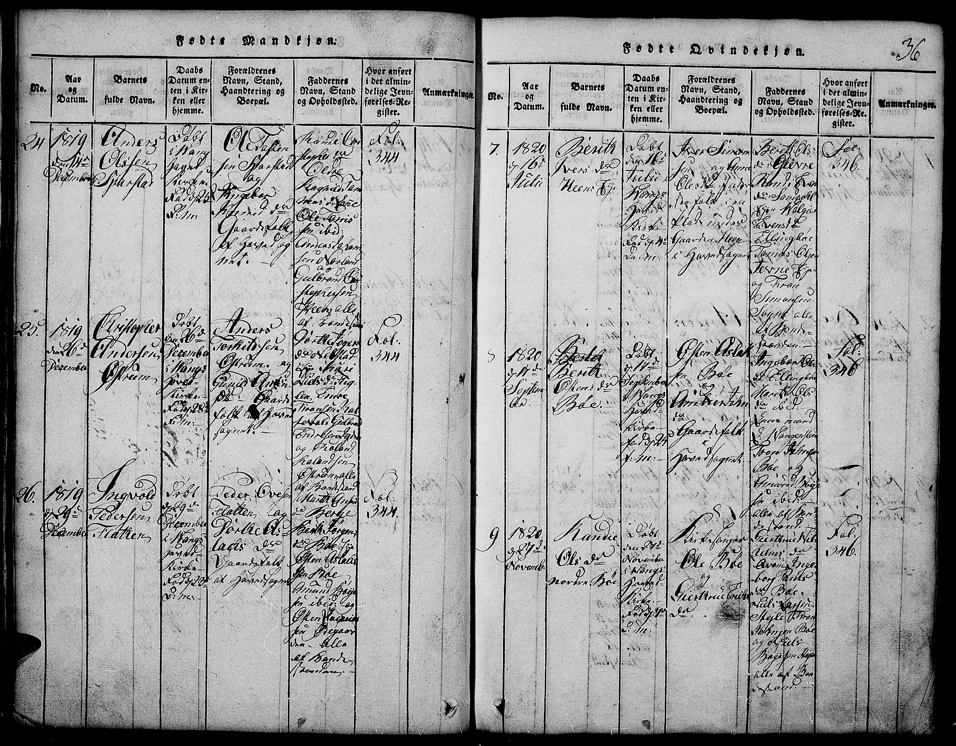 Vang prestekontor, Valdres, SAH/PREST-140/H/Hb/L0002: Parish register (copy) no. 2, 1814-1889, p. 36