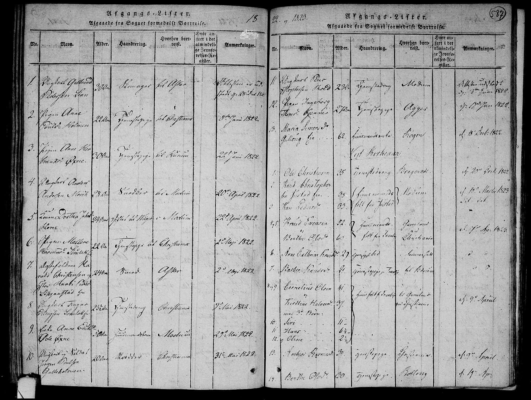 Lier kirkebøker, SAKO/A-230/F/Fa/L0008: Parish register (official) no. I 8, 1813-1825, p. 586-587