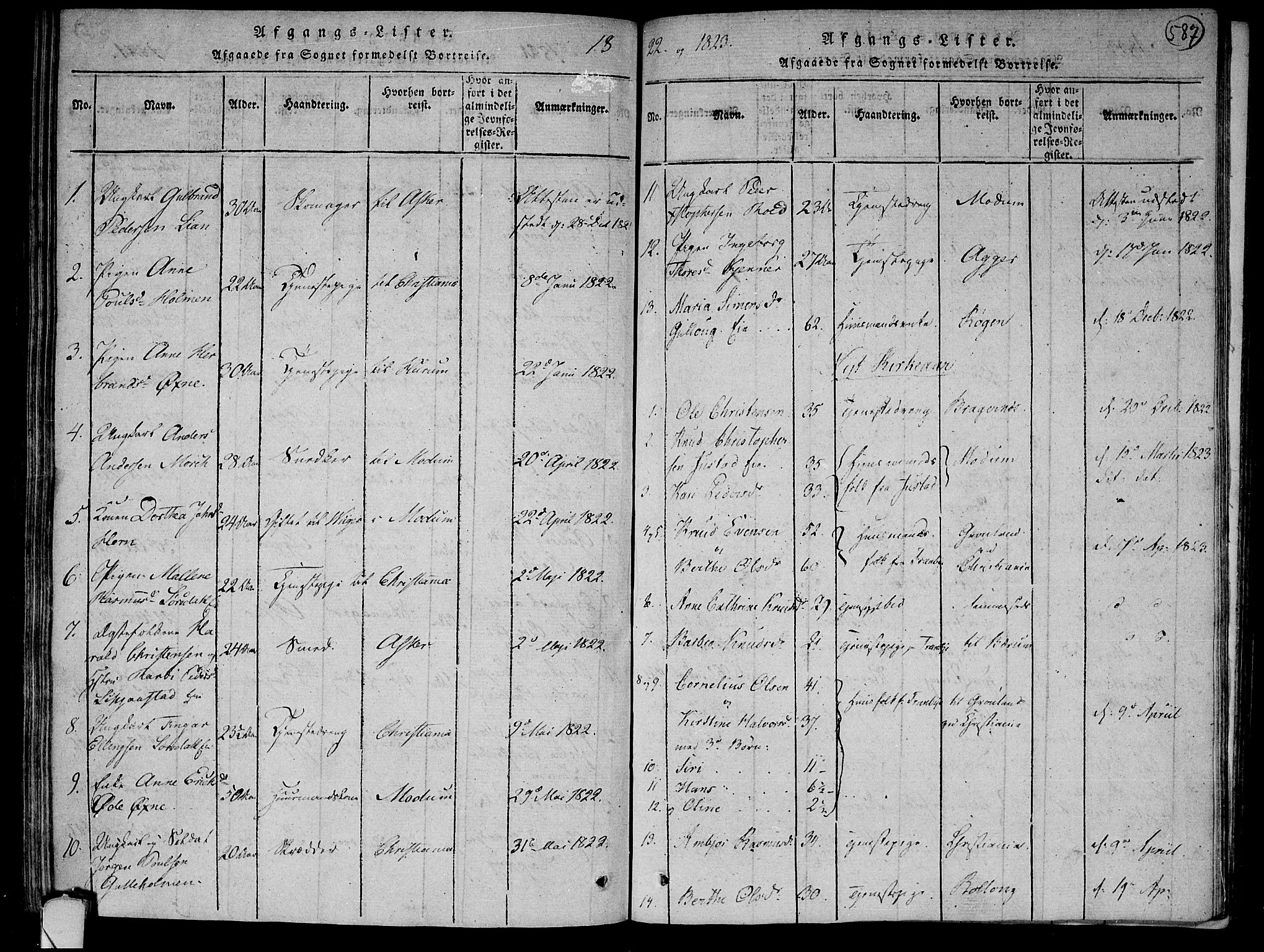 Lier kirkebøker, AV/SAKO-A-230/F/Fa/L0008: Parish register (official) no. I 8, 1813-1825, p. 586-587