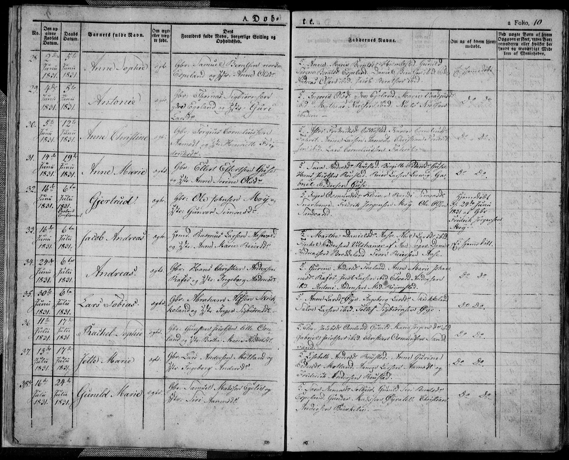 Kvinesdal sokneprestkontor, AV/SAK-1111-0026/F/Fa/Fab/L0004: Parish register (official) no. A 4, 1829-1843, p. 10