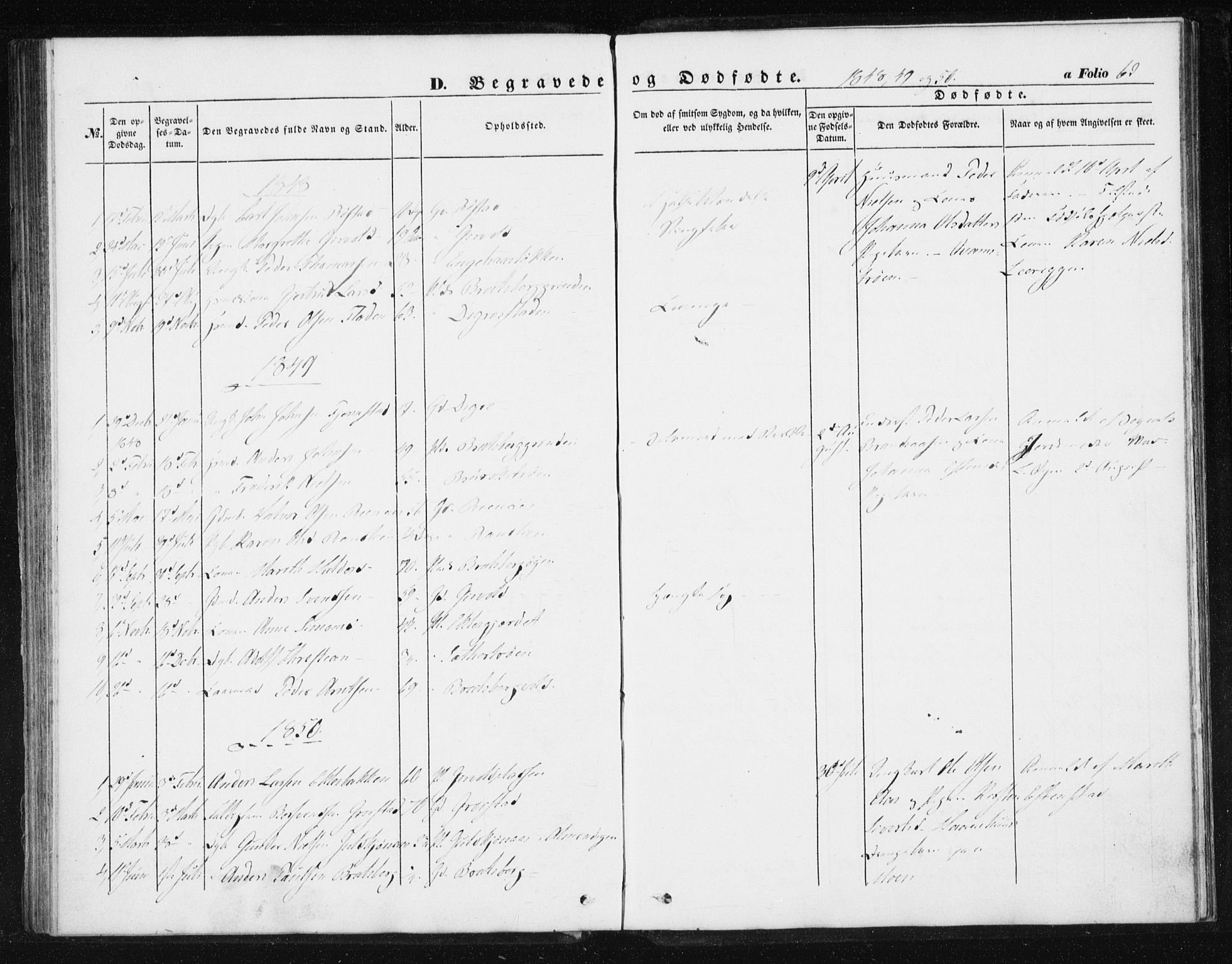 Ministerialprotokoller, klokkerbøker og fødselsregistre - Sør-Trøndelag, SAT/A-1456/608/L0332: Parish register (official) no. 608A01, 1848-1861, p. 62