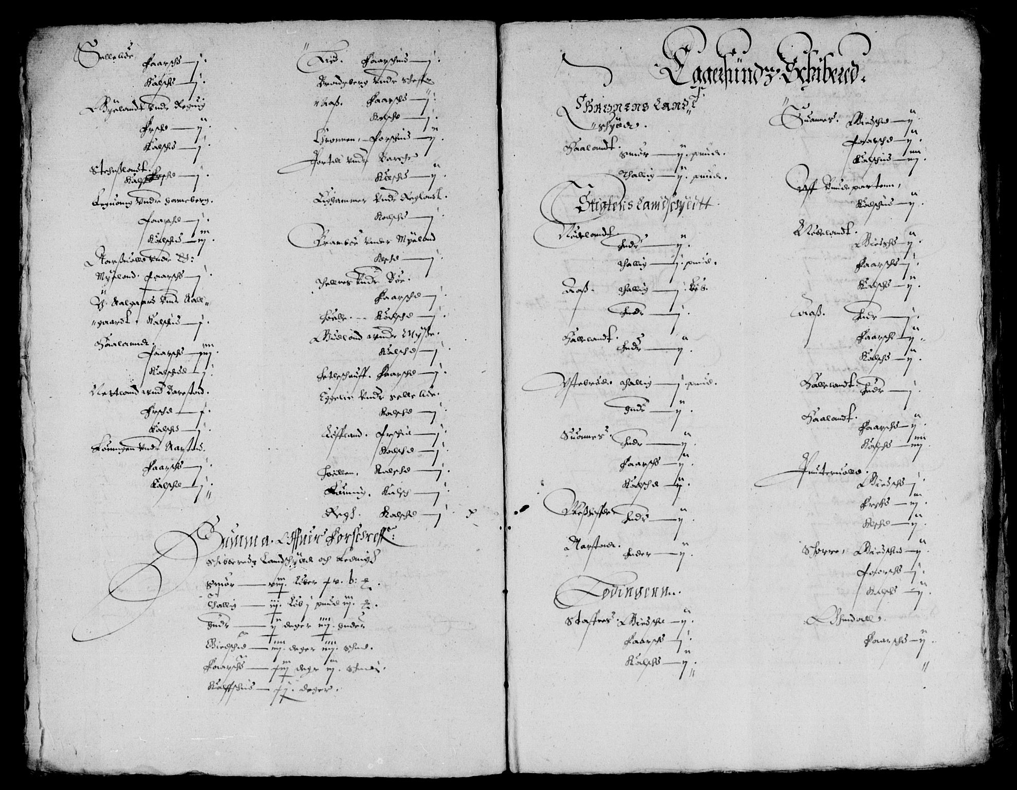 Rentekammeret inntil 1814, Reviderte regnskaper, Lensregnskaper, AV/RA-EA-5023/R/Rb/Rbs/L0017: Stavanger len, 1632-1634