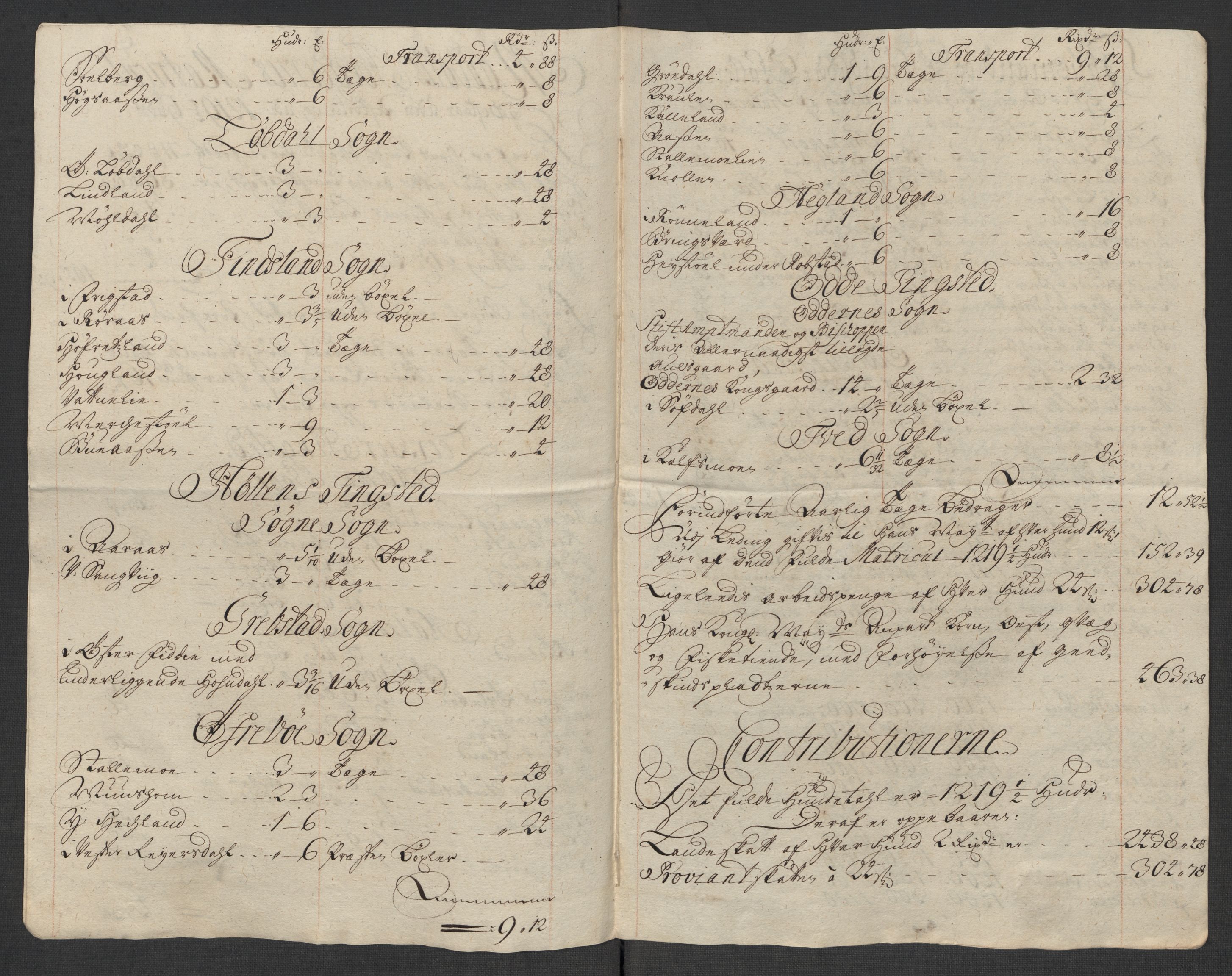 Rentekammeret inntil 1814, Reviderte regnskaper, Fogderegnskap, AV/RA-EA-4092/R43/L2563: Fogderegnskap Lista og Mandal, 1718, p. 49