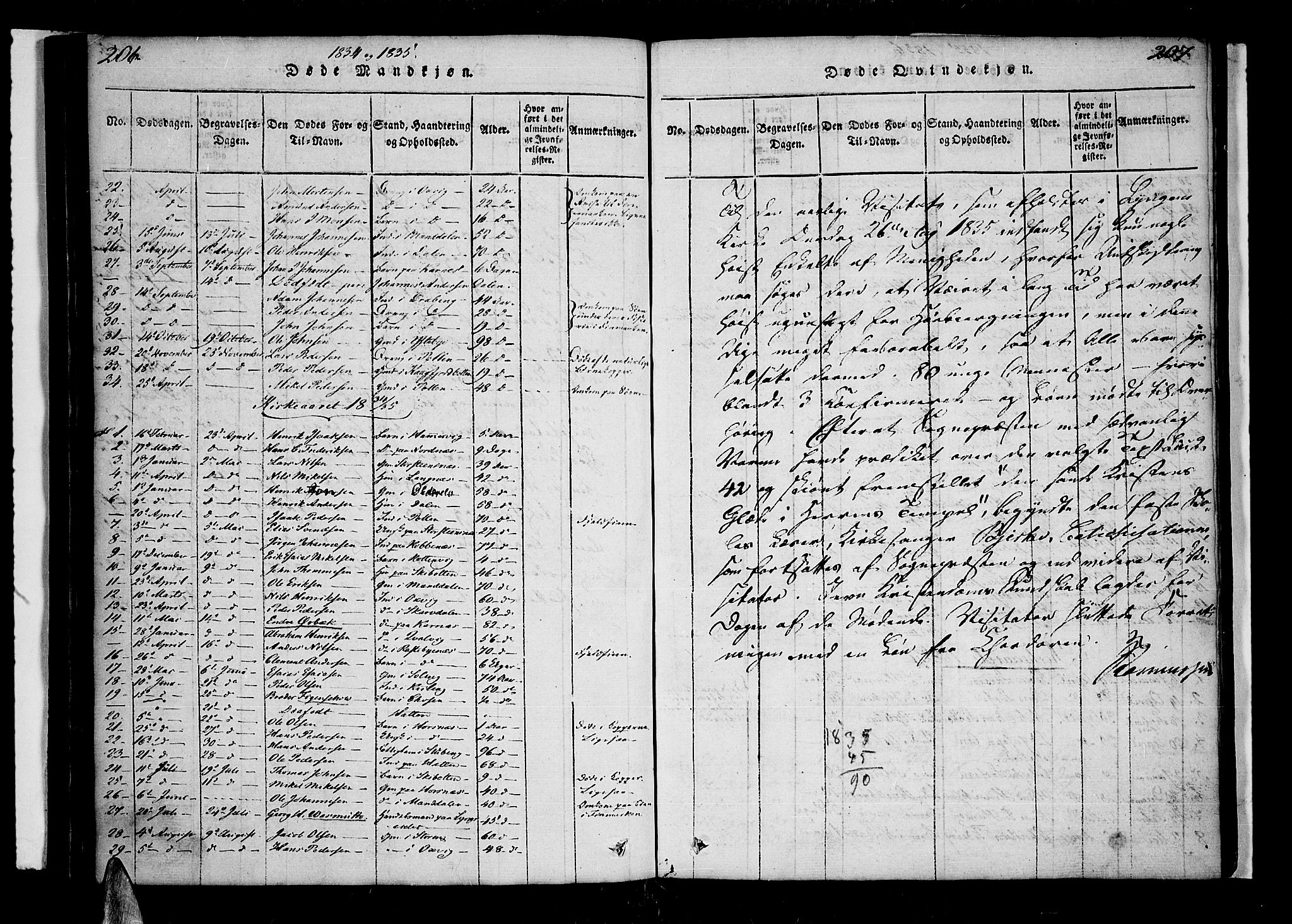 Lyngen sokneprestembete, SATØ/S-1289/H/He/Hea/L0003kirke: Parish register (official) no. 3, 1822-1838, p. 206-207