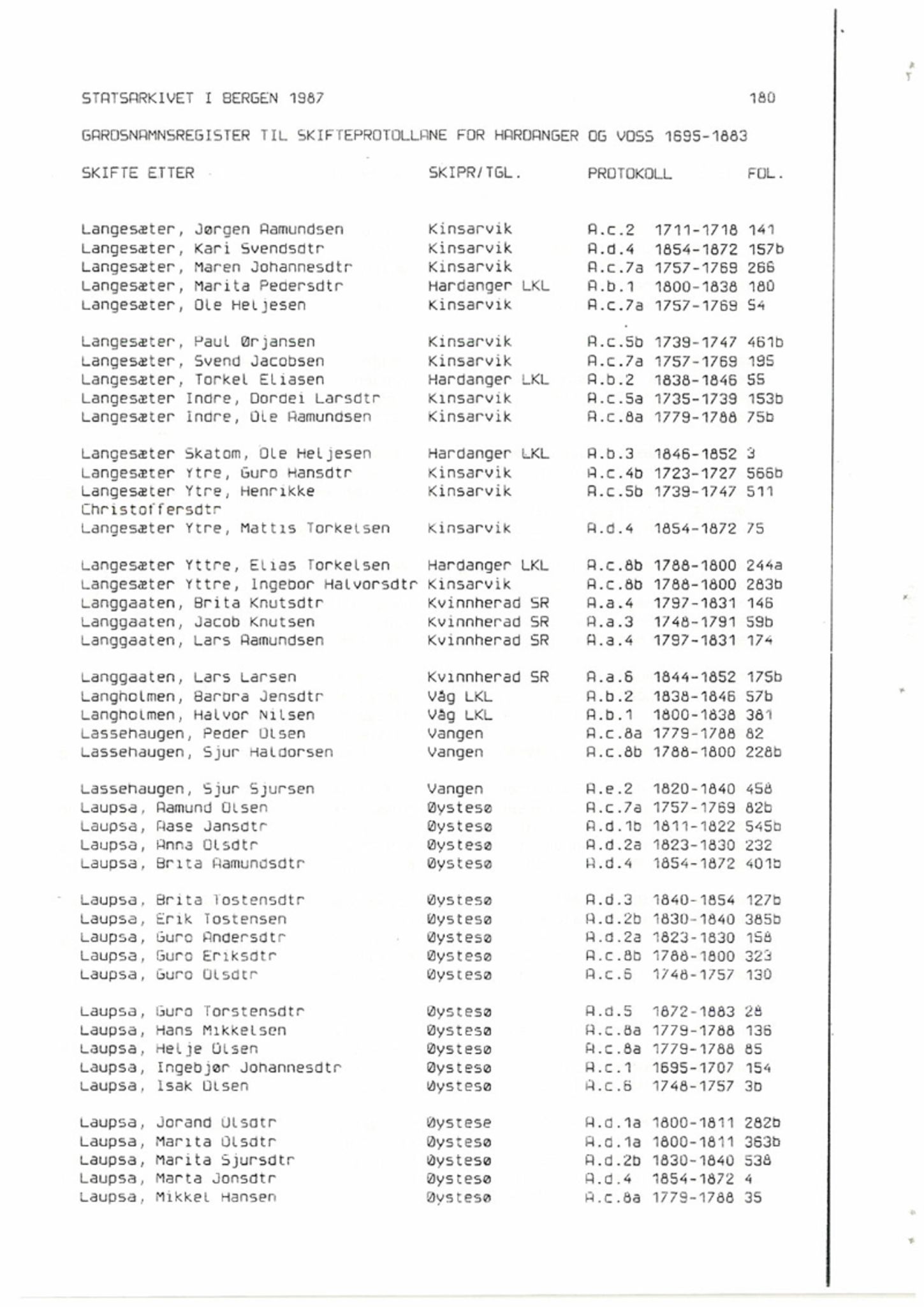 Hardanger og Voss sorenskriveri, SAB/A-2501/4, 1695-1883, p. 1180