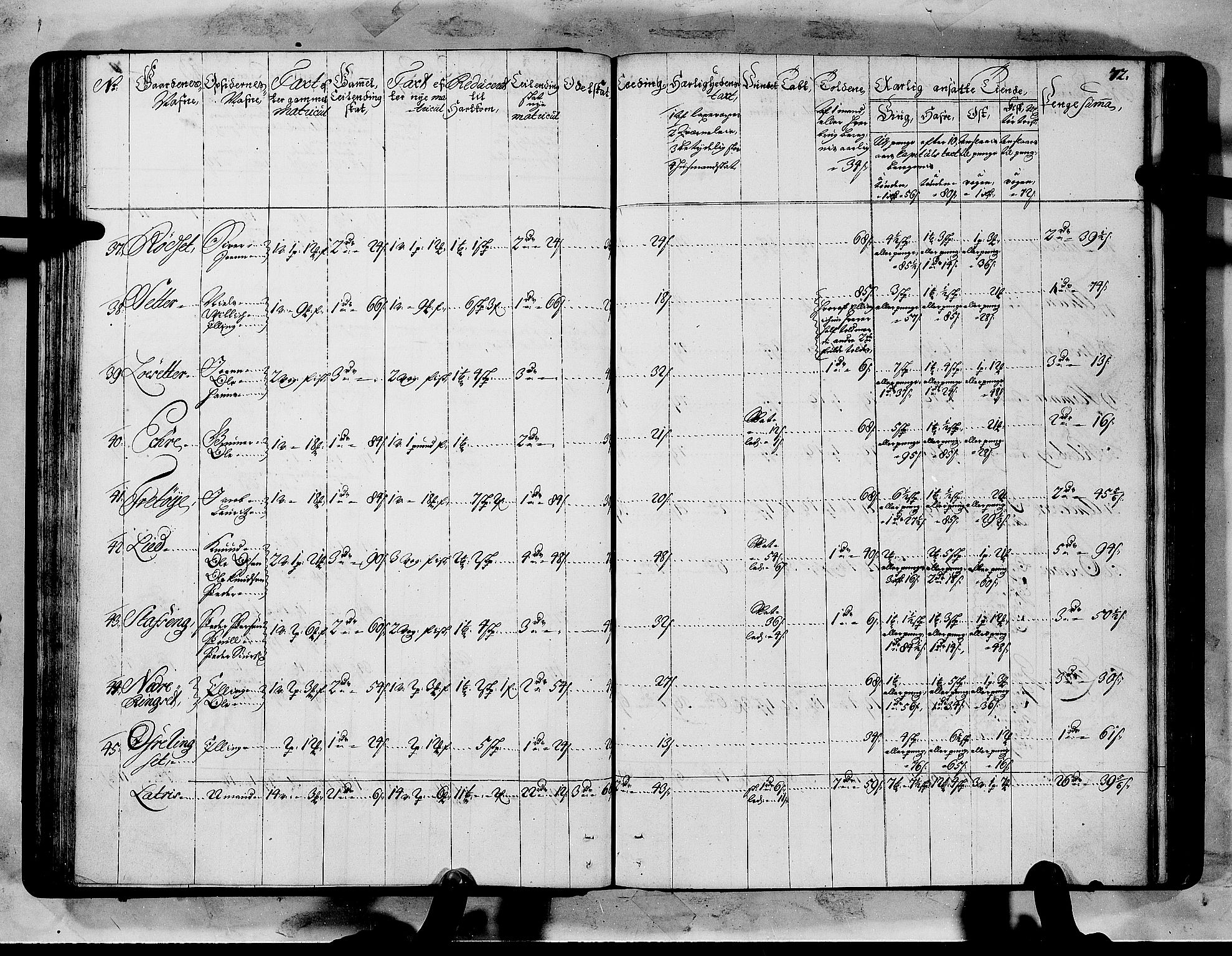 Rentekammeret inntil 1814, Realistisk ordnet avdeling, AV/RA-EA-4070/N/Nb/Nbf/L0151: Sunnmøre matrikkelprotokoll, 1724, p. 76