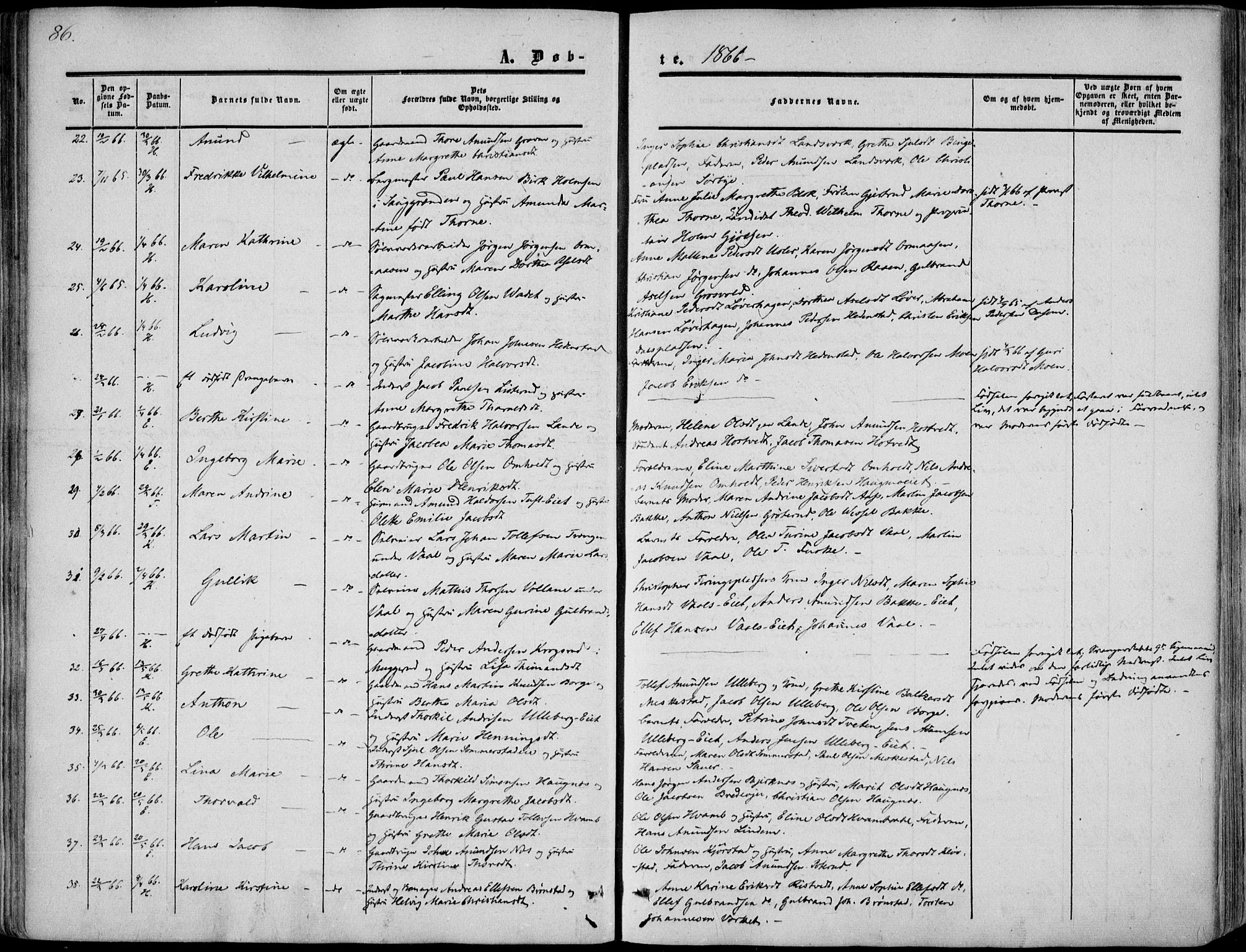 Sandsvær kirkebøker, AV/SAKO-A-244/F/Fa/L0006: Parish register (official) no. I 6, 1857-1868, p. 86