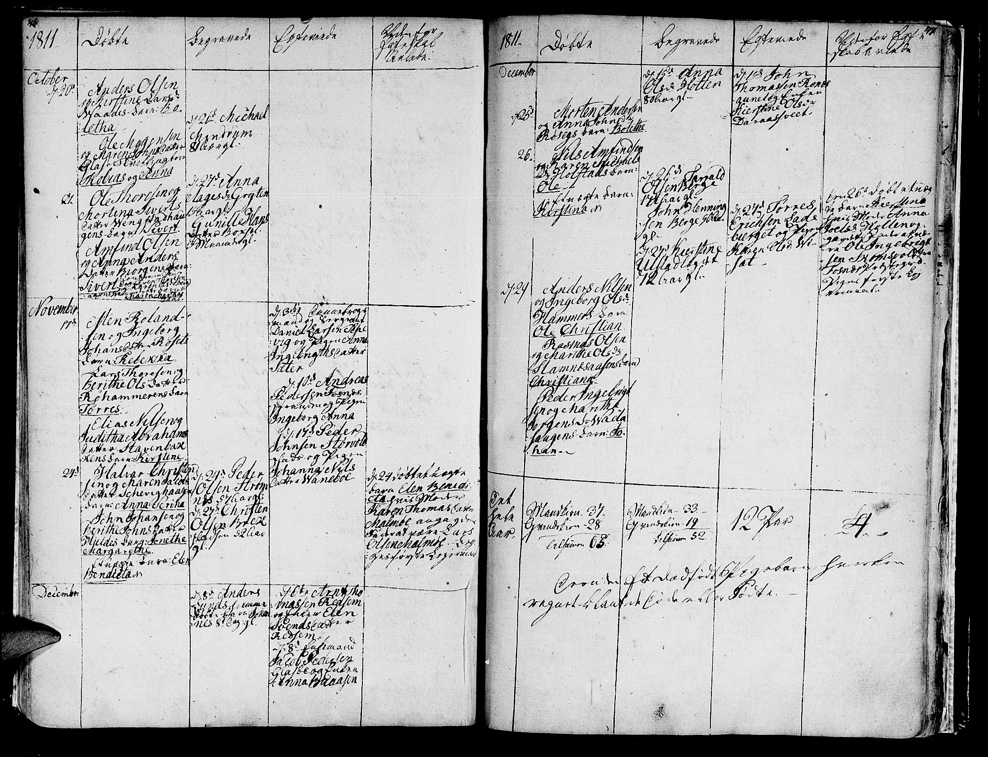 Ministerialprotokoller, klokkerbøker og fødselsregistre - Nord-Trøndelag, SAT/A-1458/741/L0386: Parish register (official) no. 741A02, 1804-1816, p. 46-47