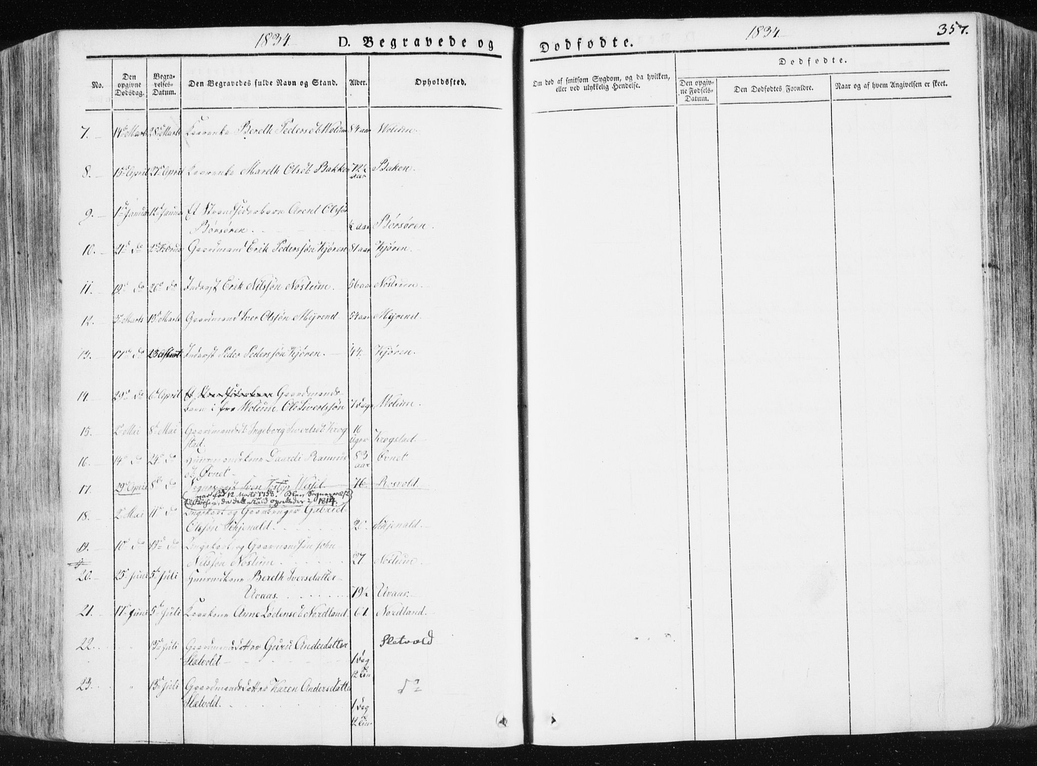 Ministerialprotokoller, klokkerbøker og fødselsregistre - Sør-Trøndelag, SAT/A-1456/665/L0771: Parish register (official) no. 665A06, 1830-1856, p. 357