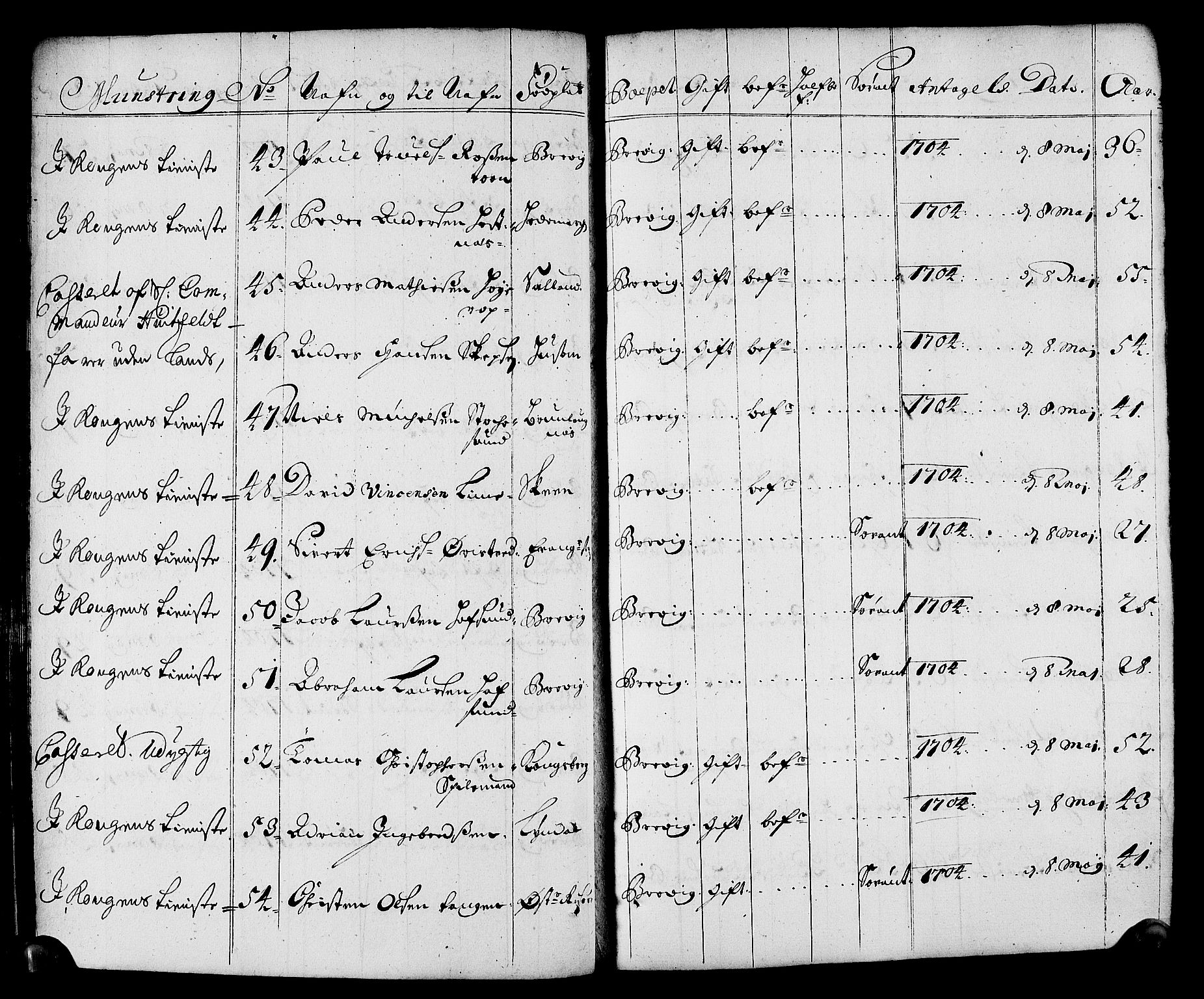 Drammen innrulleringsdistrikt, AV/SAKO-A-781/F/Fa/L0001: Rulle over innrullerte matroser i Bragernes distrikt, 1711, p. 122