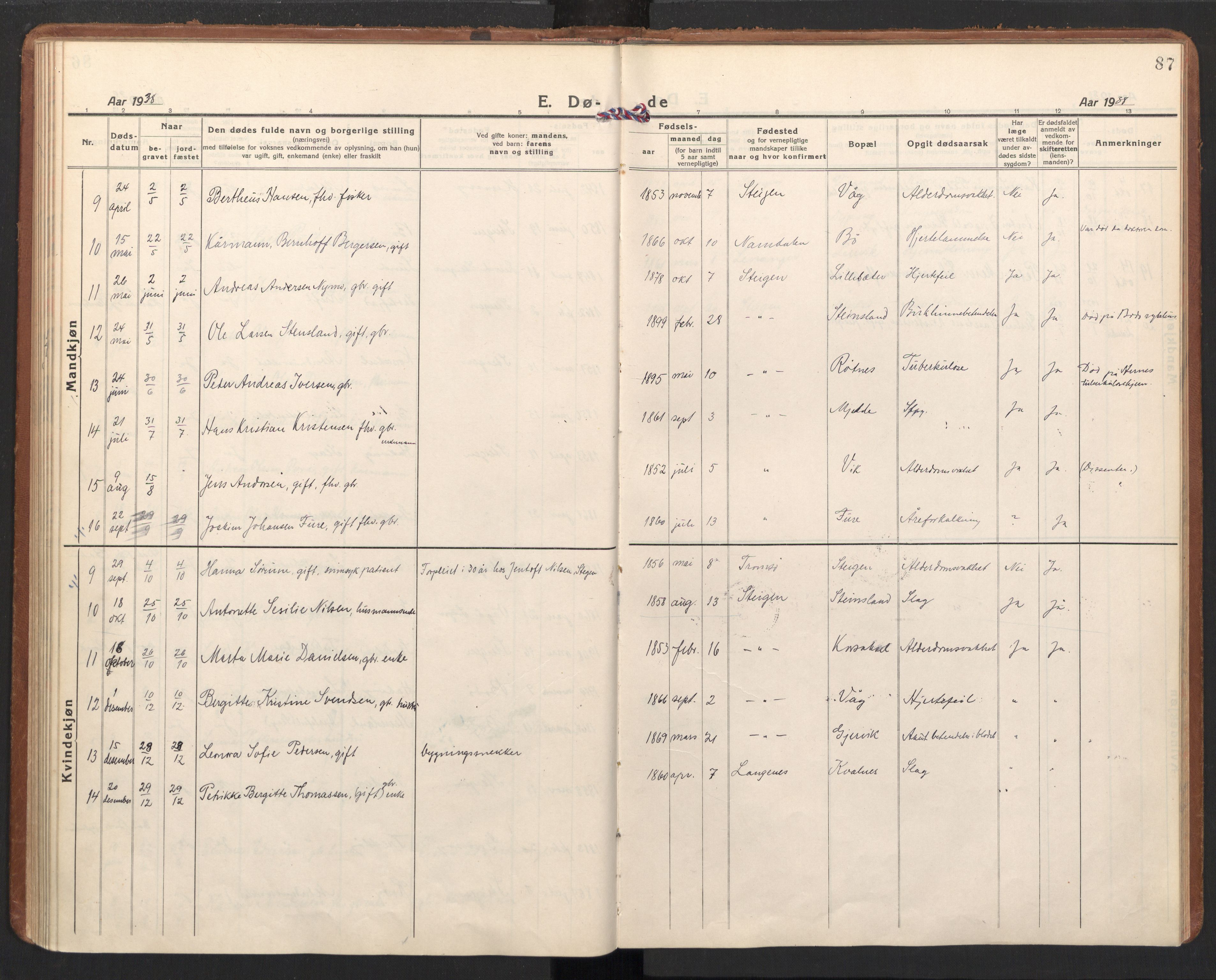 Ministerialprotokoller, klokkerbøker og fødselsregistre - Nordland, AV/SAT-A-1459/855/L0809: Parish register (official) no. 855A18, 1921-1939, p. 87