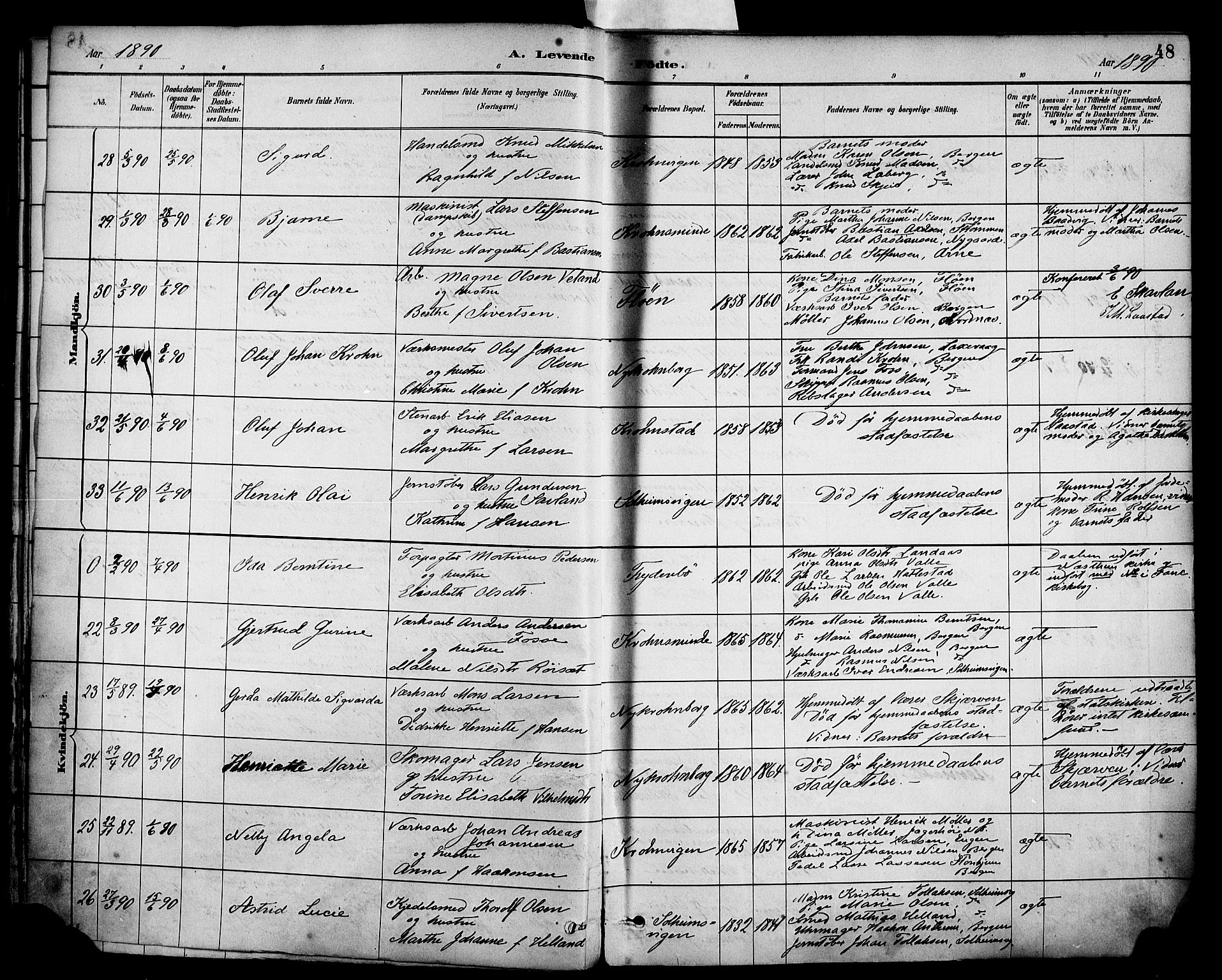 Årstad Sokneprestembete, AV/SAB-A-79301/H/Haa/L0001: Parish register (official) no. A 1, 1886-1901, p. 48