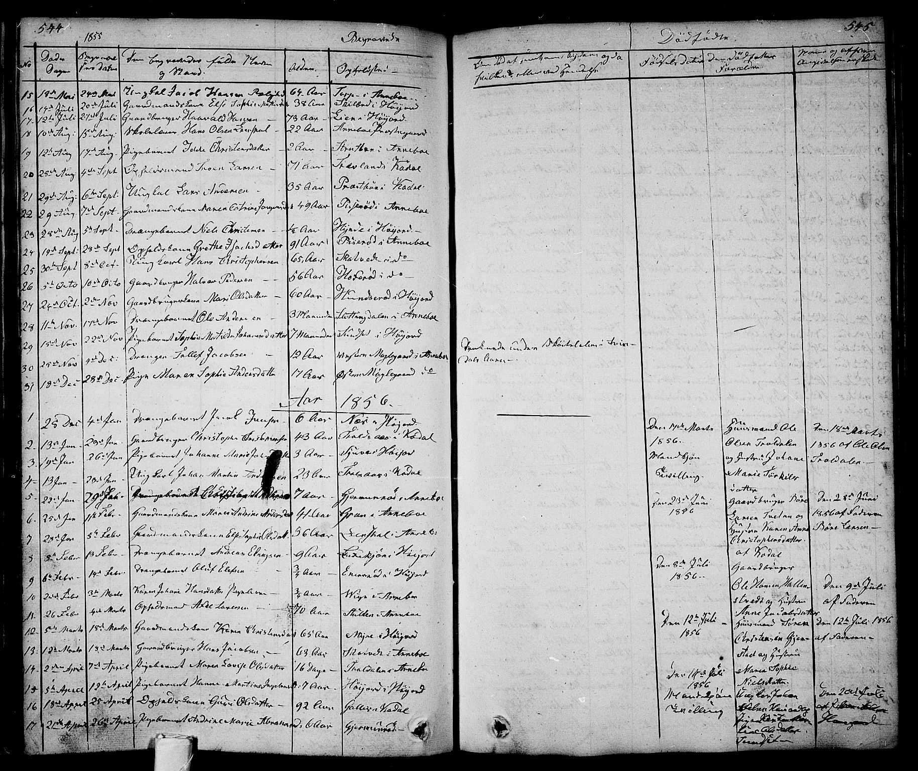 Andebu kirkebøker, AV/SAKO-A-336/G/Ga/L0003: Parish register (copy) no. I 3, 1832-1867, p. 544-545