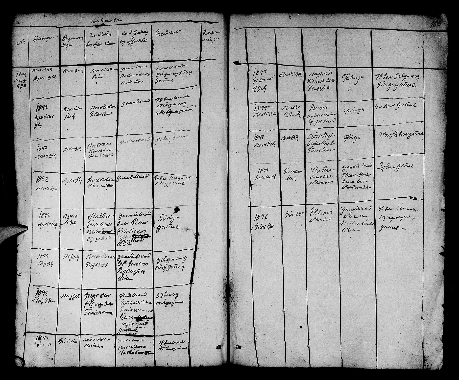 Fana Sokneprestembete, SAB/A-75101/H/Hab/Habb/L0001: Parish register (copy) no. B 1, 1837-1855, p. 163