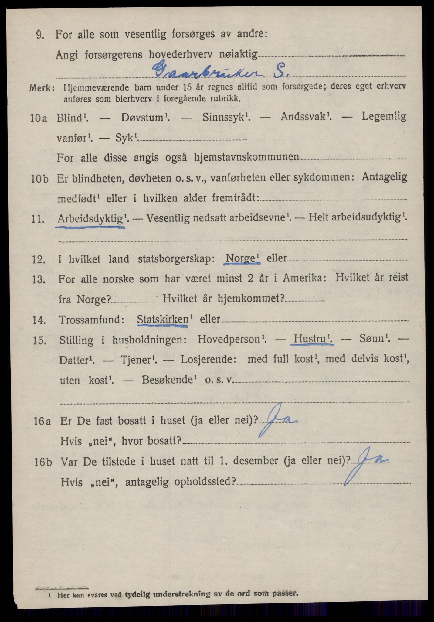 SAT, 1920 census for Stangvik, 1920, p. 4795