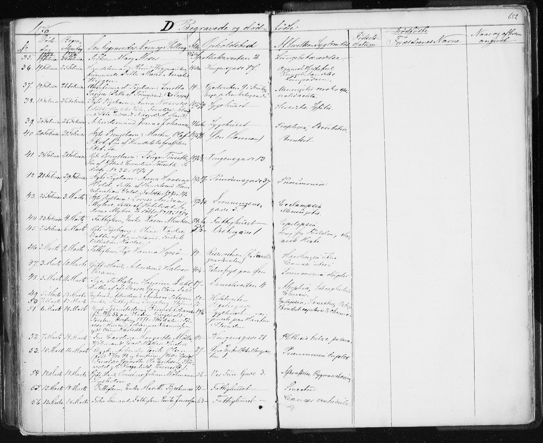 Ministerialprotokoller, klokkerbøker og fødselsregistre - Sør-Trøndelag, SAT/A-1456/601/L0055: Parish register (official) no. 601A23, 1866-1877, p. 652