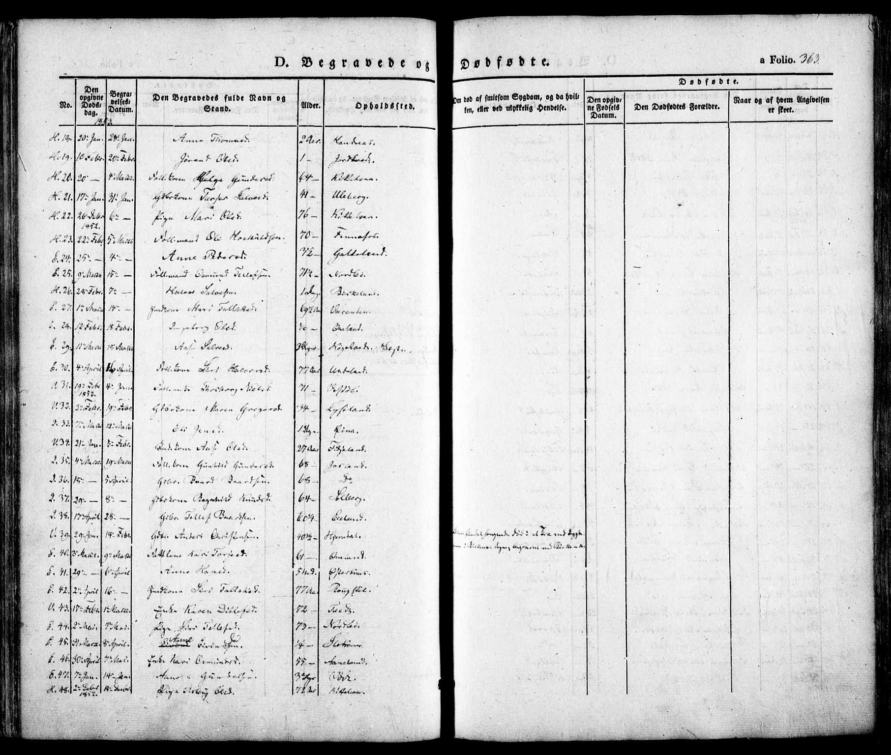 Evje sokneprestkontor, AV/SAK-1111-0008/F/Fa/Faa/L0005: Parish register (official) no. A 5, 1843-1865, p. 363