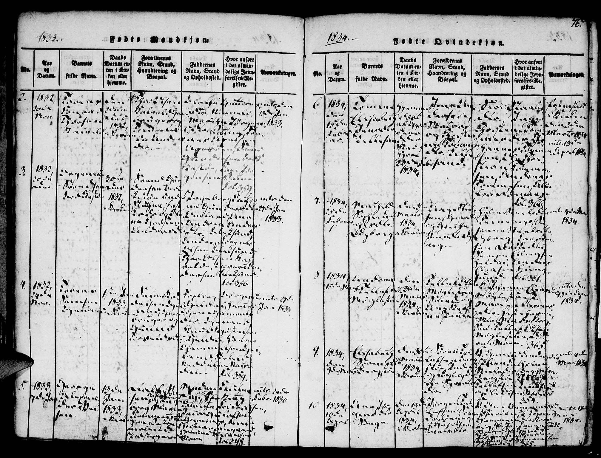 Vestre Moland sokneprestkontor, AV/SAK-1111-0046/F/Fa/Fab/L0003: Parish register (official) no. A 3, 1816-1843, p. 76