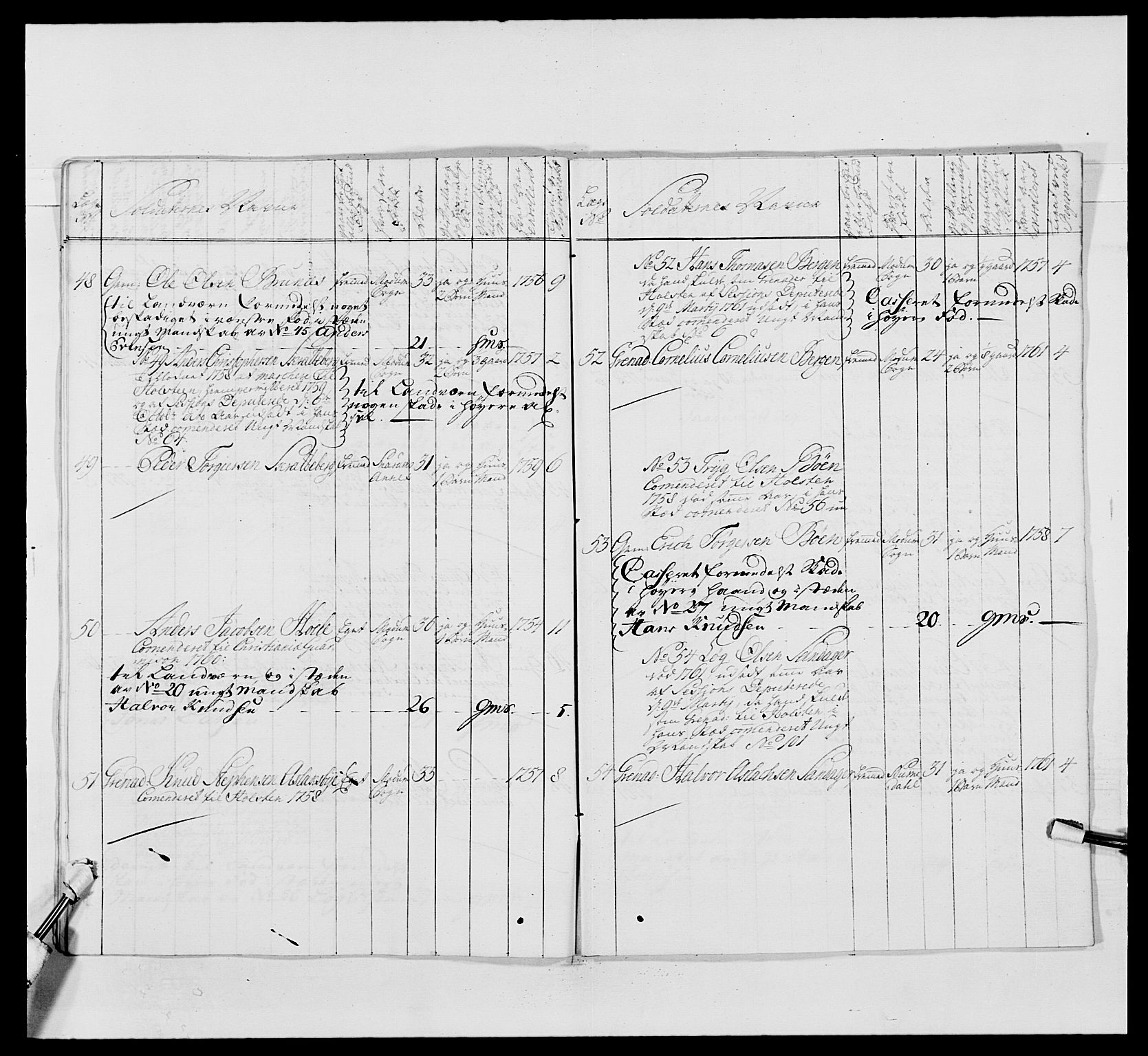 Kommanderende general (KG I) med Det norske krigsdirektorium, AV/RA-EA-5419/E/Ea/L0488: 1. Akershusiske regiment, 1765, p. 512