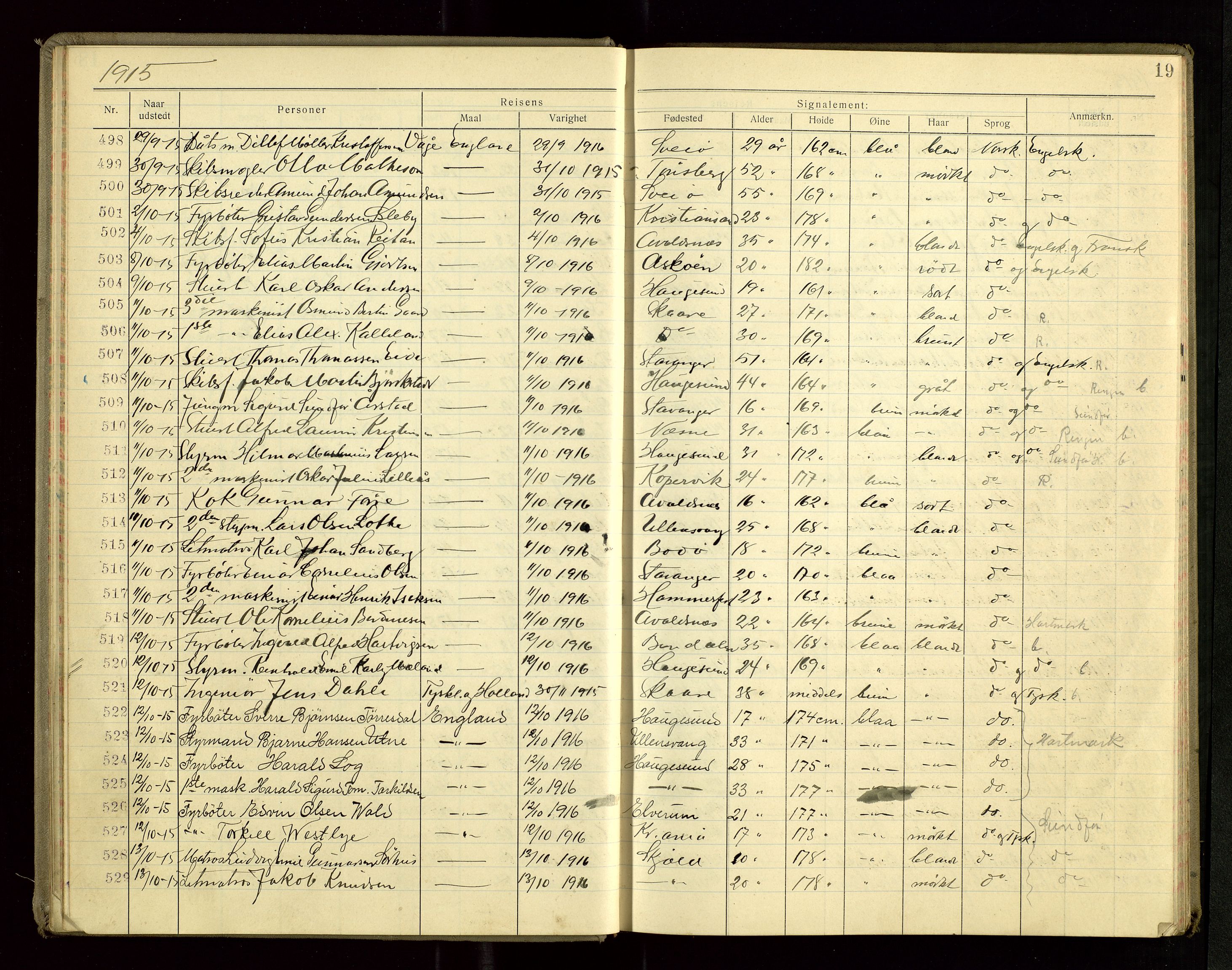 Haugesund politikammer, SAST/A-100440/K/L0001: Passprotokoll 7. 5. 1912-5. 3. 1919, 1912-1919, p. 19