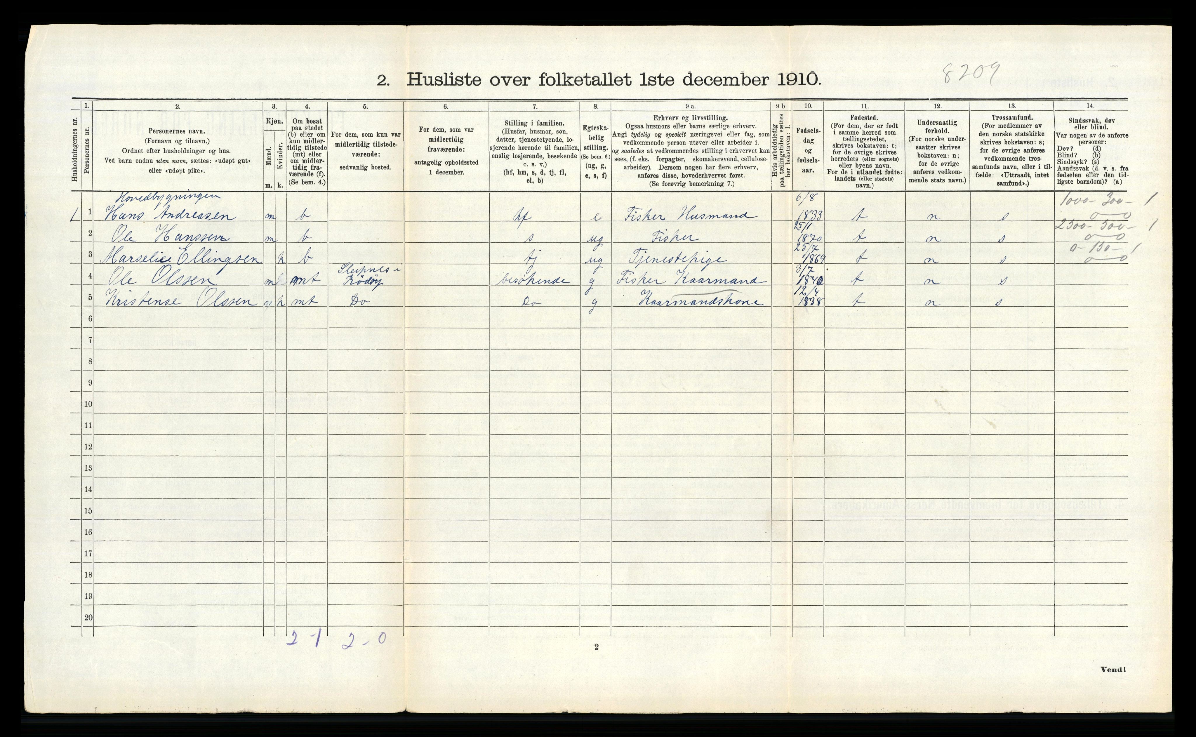 RA, 1910 census for Meløy, 1910, p. 151