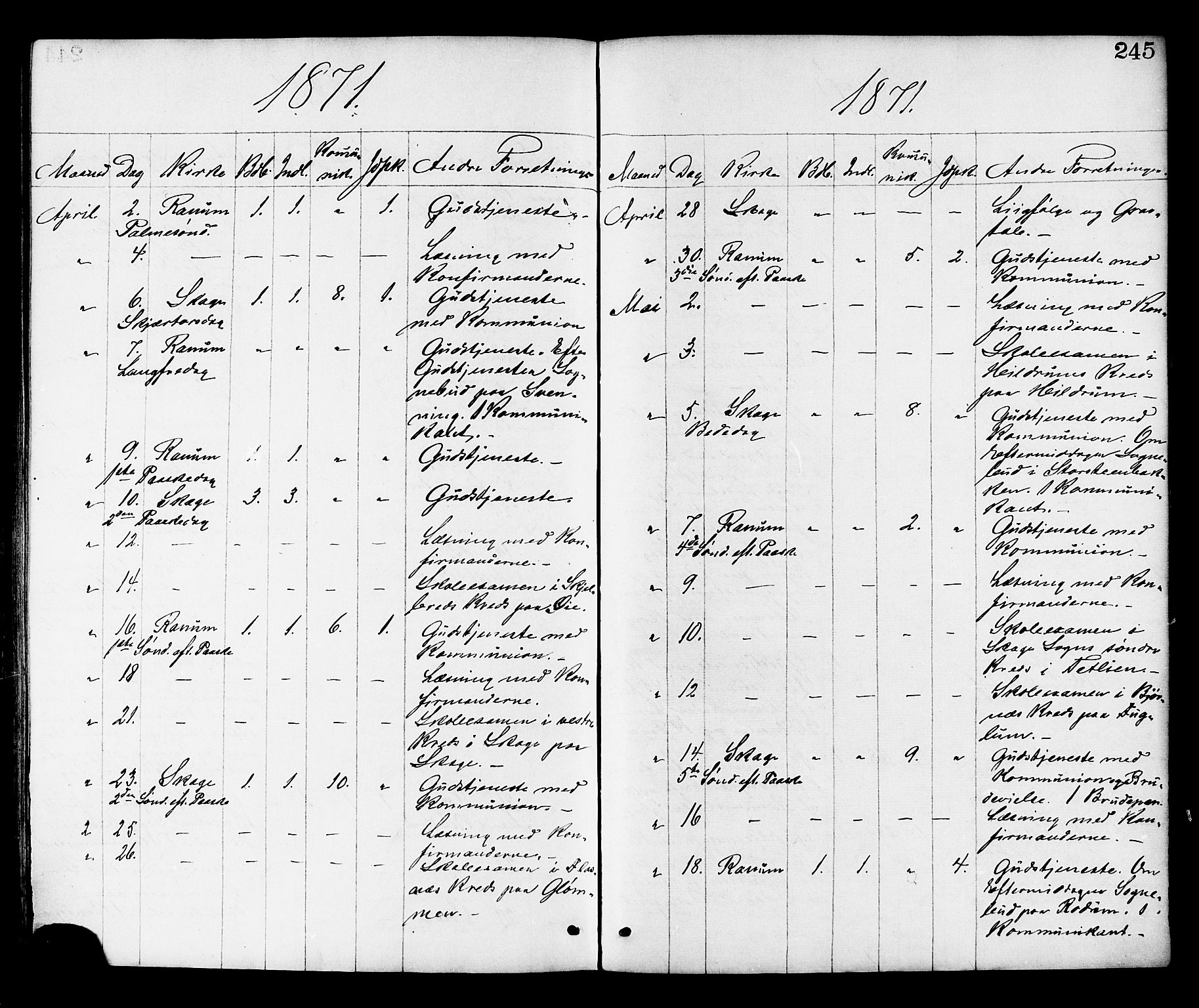 Ministerialprotokoller, klokkerbøker og fødselsregistre - Nord-Trøndelag, SAT/A-1458/764/L0554: Parish register (official) no. 764A09, 1867-1880, p. 245