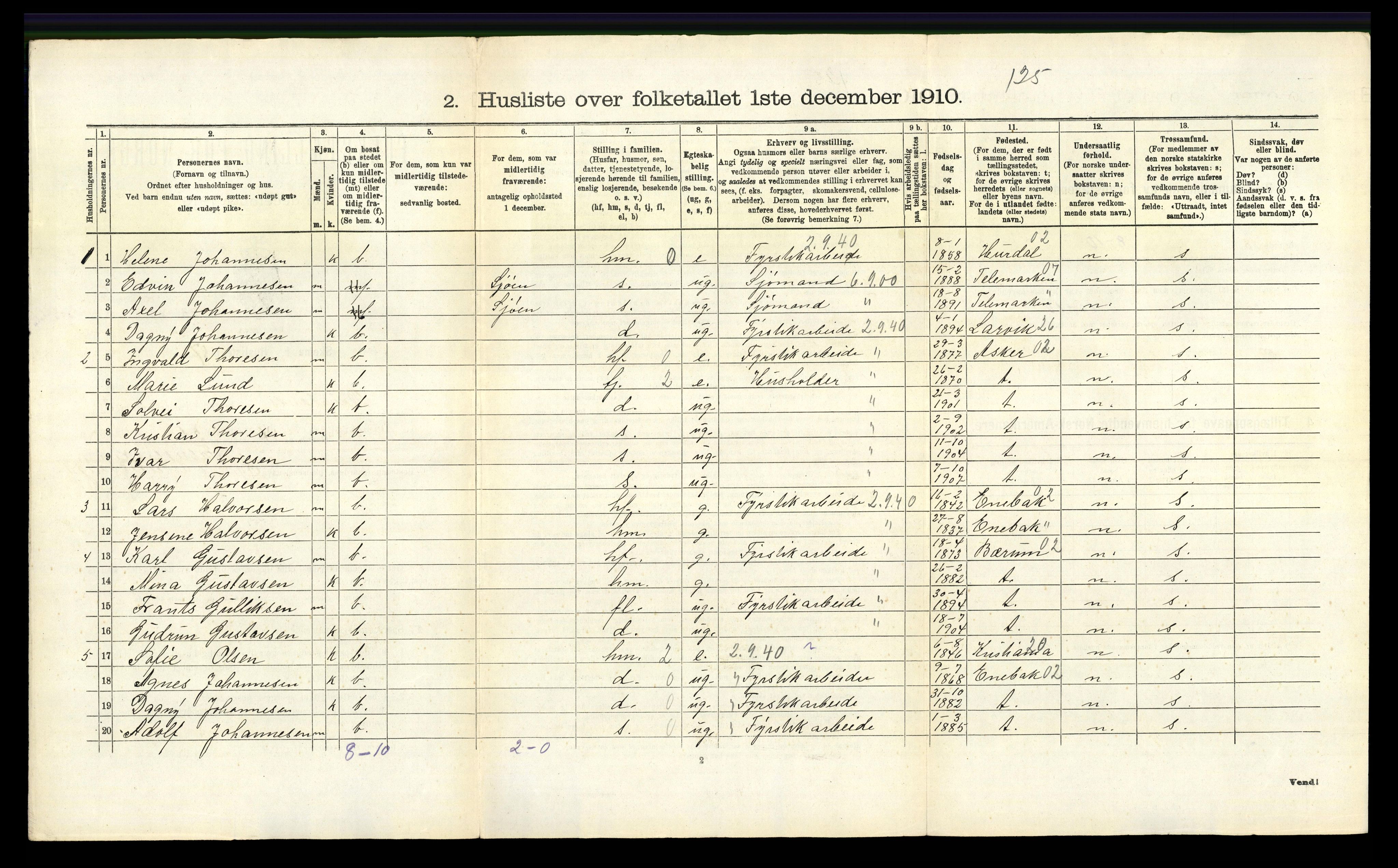 RA, 1910 census for Brunlanes, 1910, p. 568