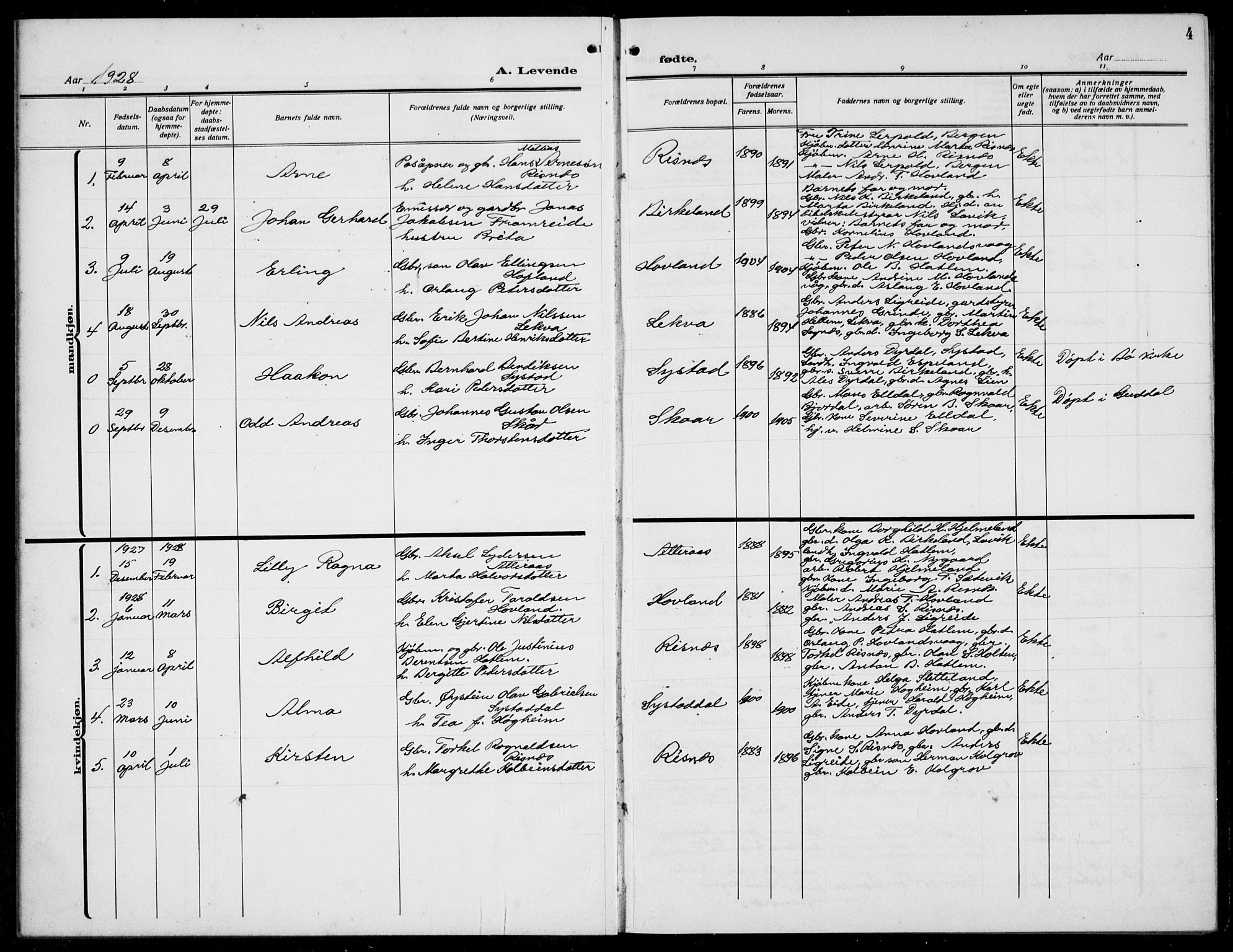 Hyllestad sokneprestembete, SAB/A-80401: Parish register (copy) no. A 4, 1926-1940, p. 4