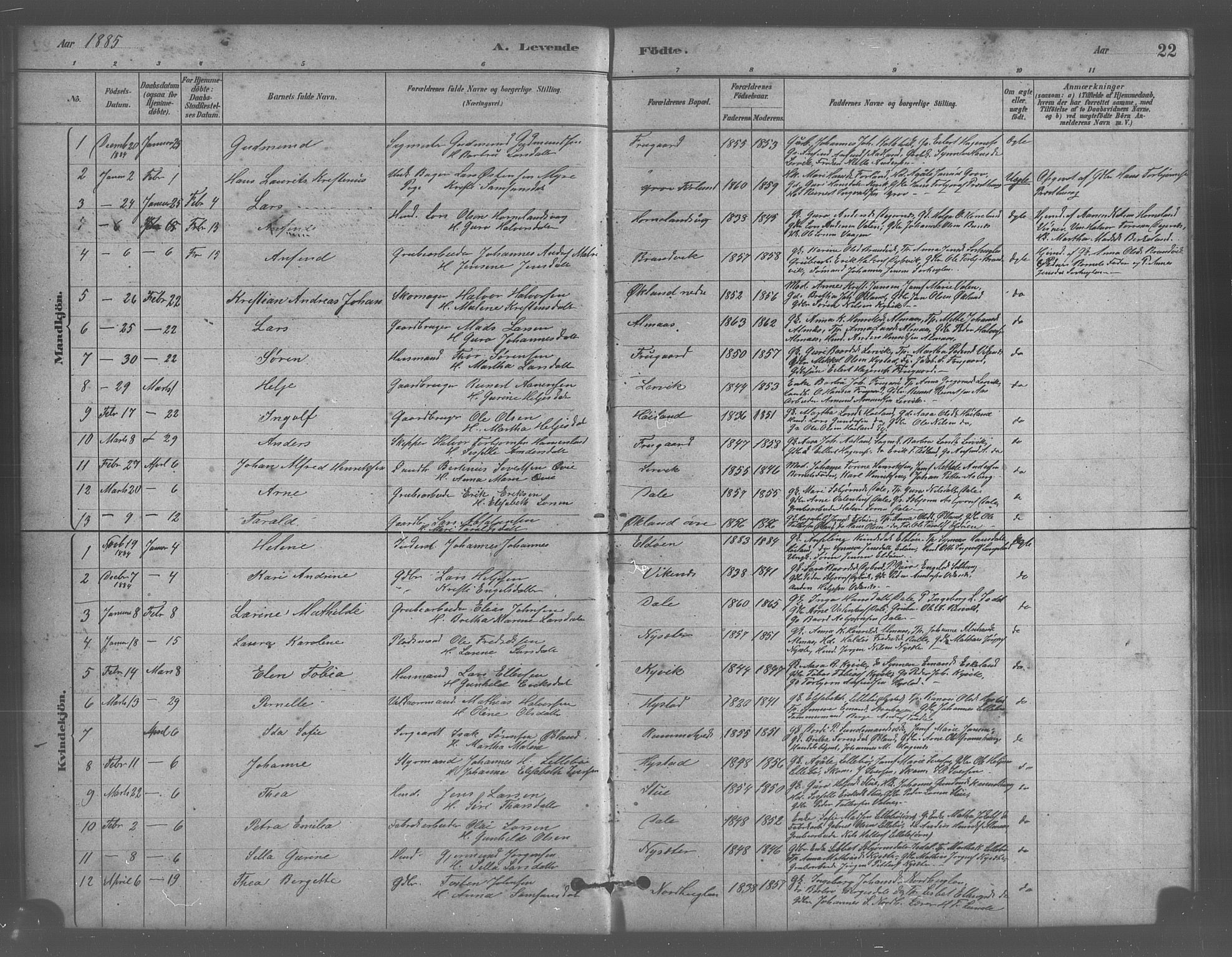Stord sokneprestembete, SAB/A-78201/H/Hab: Parish register (copy) no. A 2, 1879-1909, p. 22
