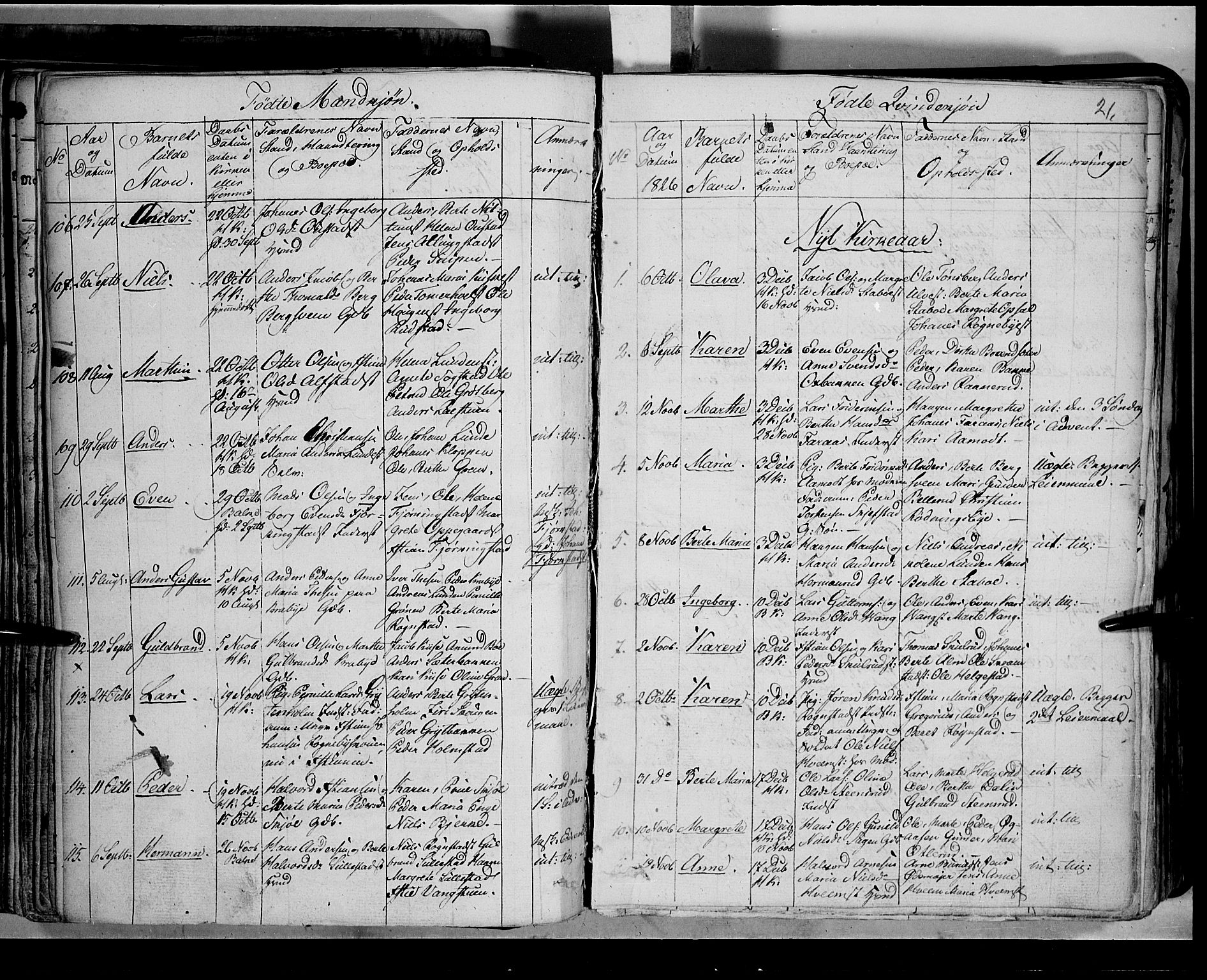 Toten prestekontor, SAH/PREST-102/H/Ha/Hab/L0002: Parish register (copy) no. 2, 1820-1827, p. 91v