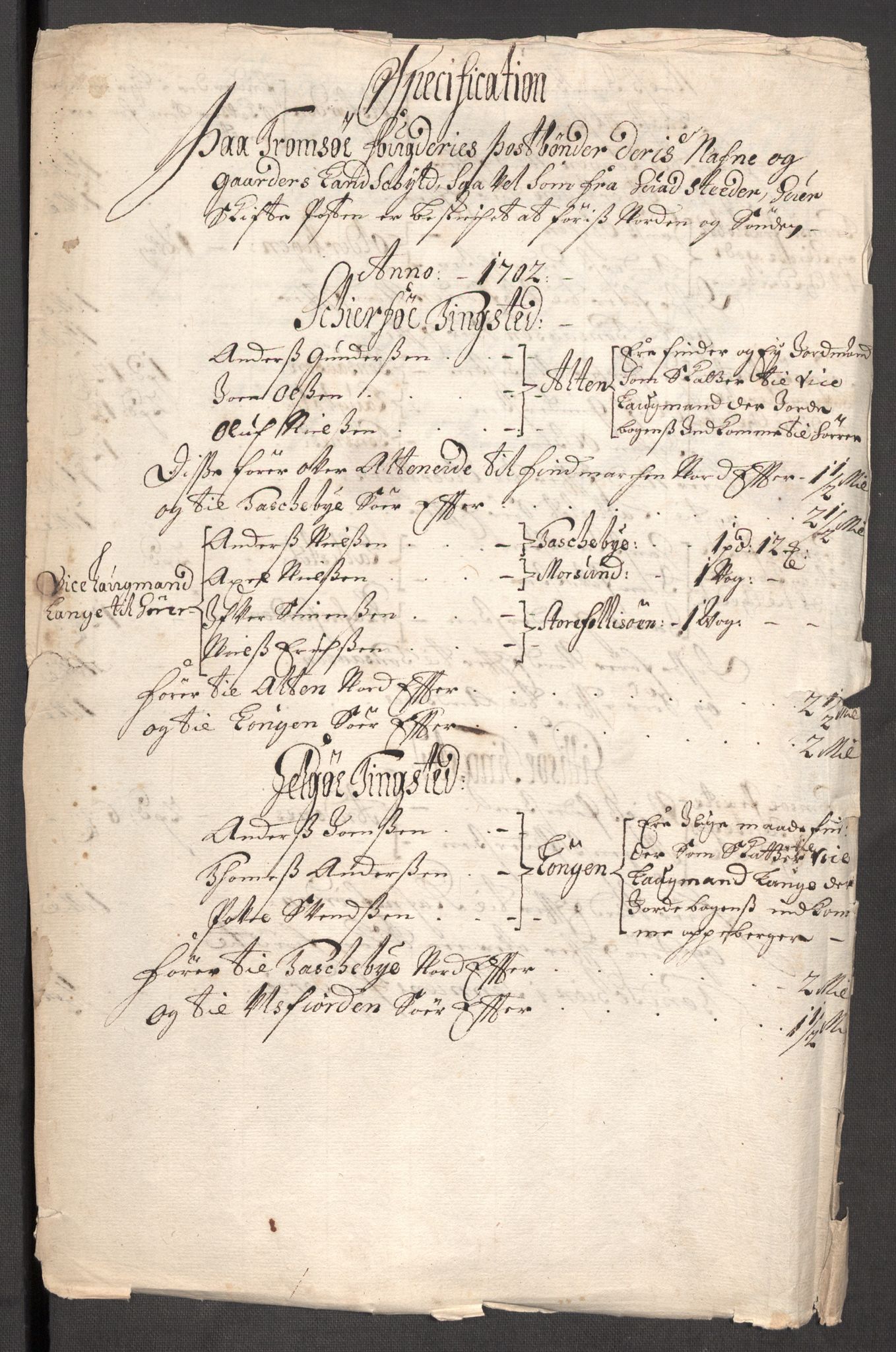 Rentekammeret inntil 1814, Reviderte regnskaper, Fogderegnskap, RA/EA-4092/R68/L4755: Fogderegnskap Senja og Troms, 1700-1704, p. 270