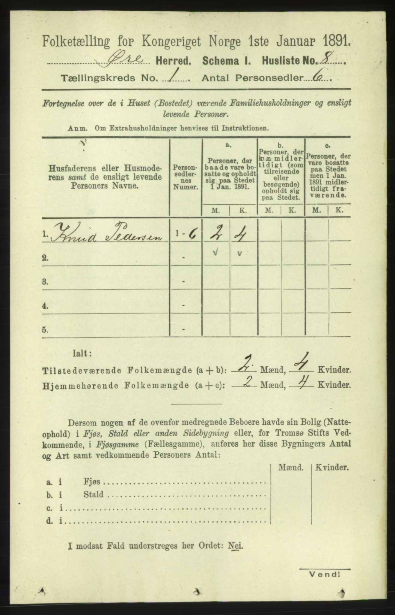 RA, 1891 census for 1558 Øre, 1891, p. 25