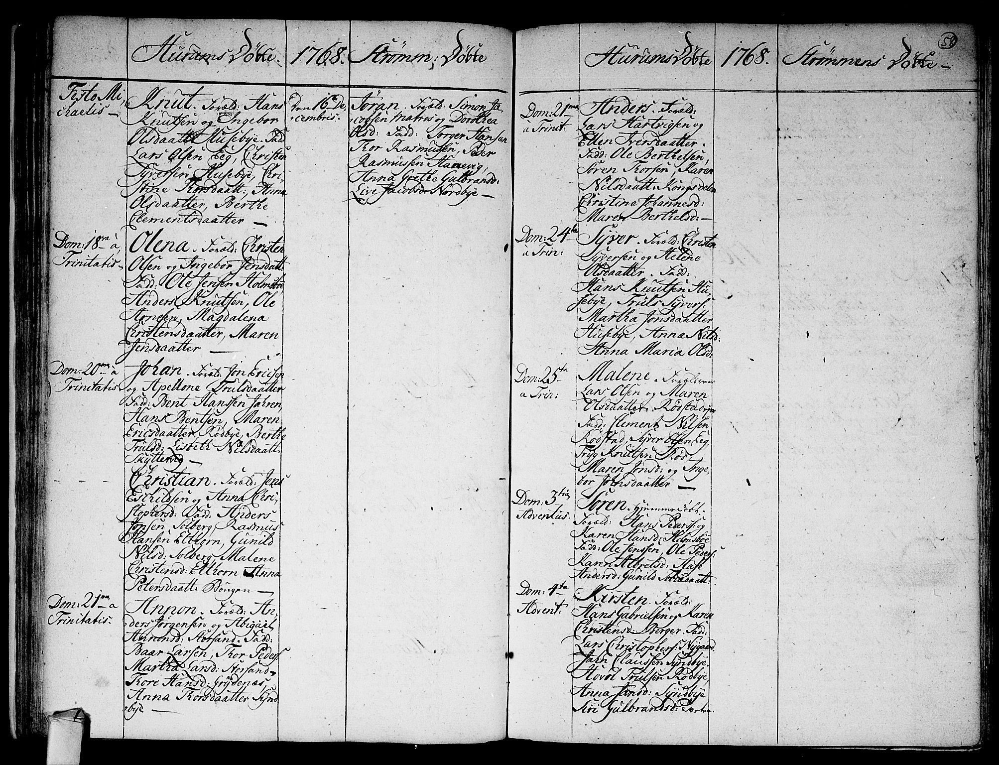 Hurum kirkebøker, SAKO/A-229/F/Fa/L0006: Parish register (official) no. 6, 1756-1770, p. 58