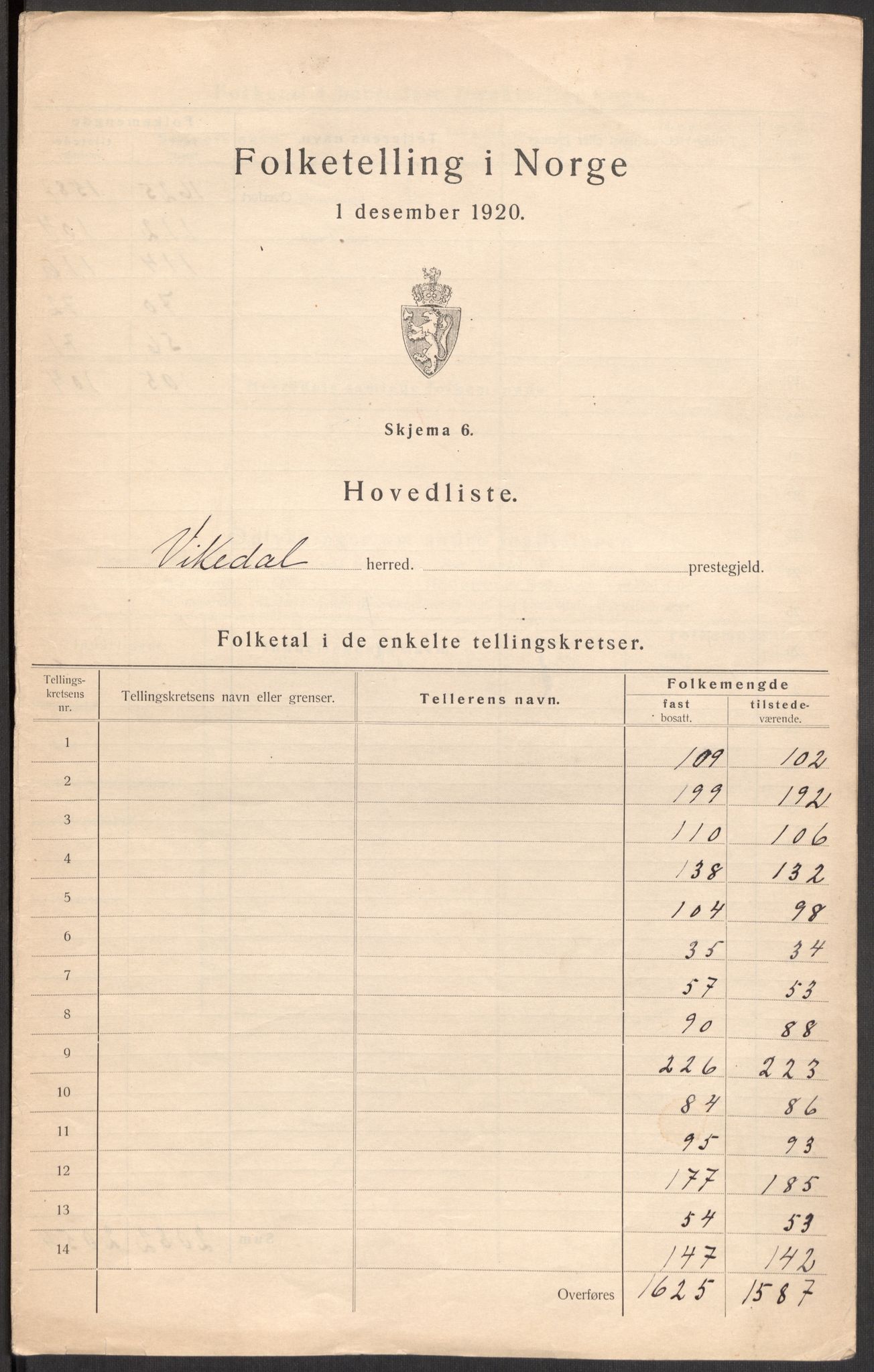 SAST, 1920 census for Vikedal, 1920, p. 69