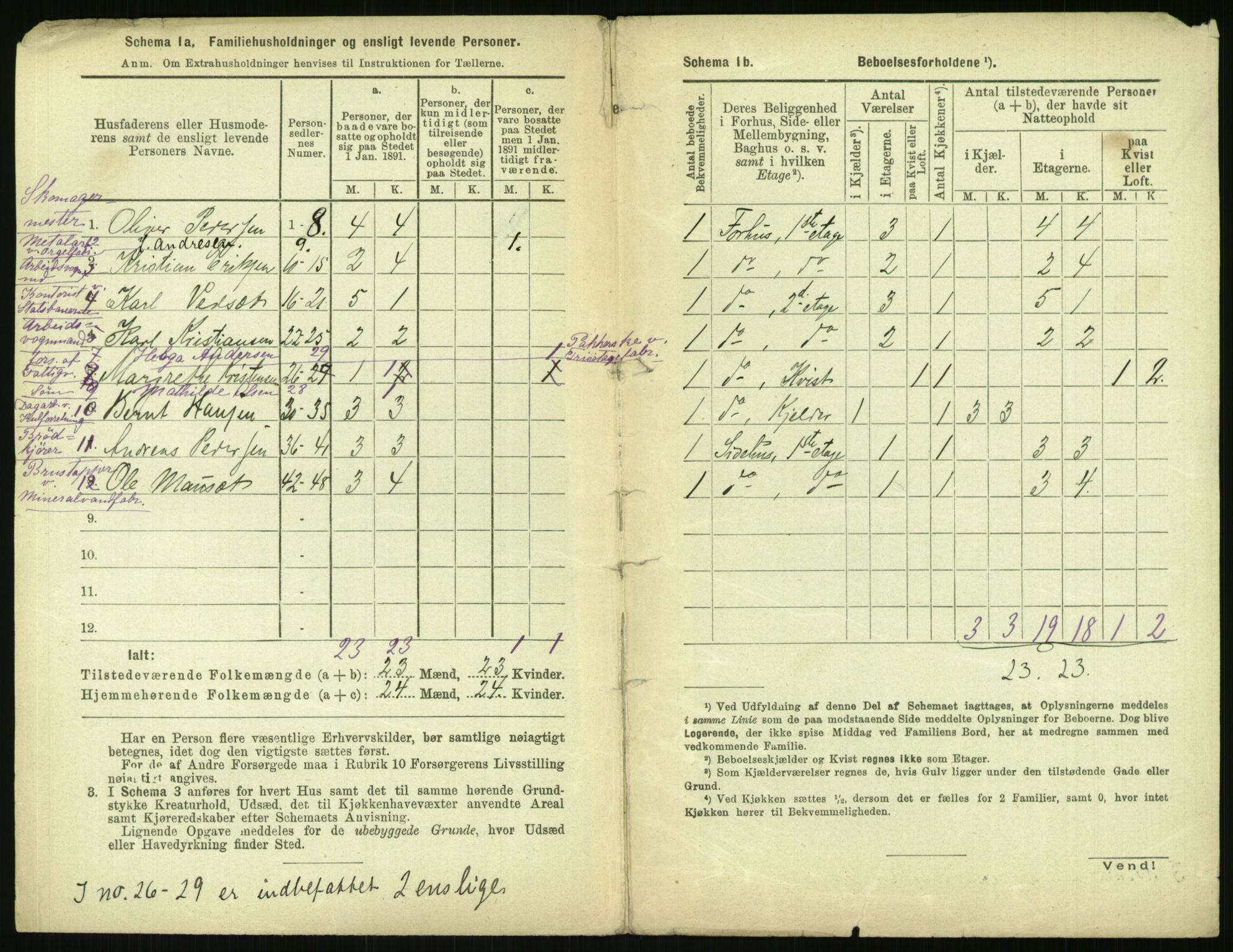 RA, 1891 census for 0301 Kristiania, 1891, p. 144128