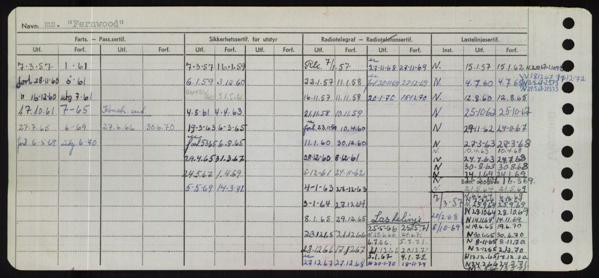 Sjøfartsdirektoratet med forløpere, Skipsmålingen, AV/RA-S-1627/H/Hd/L0010: Fartøy, F-Fjø, p. 450