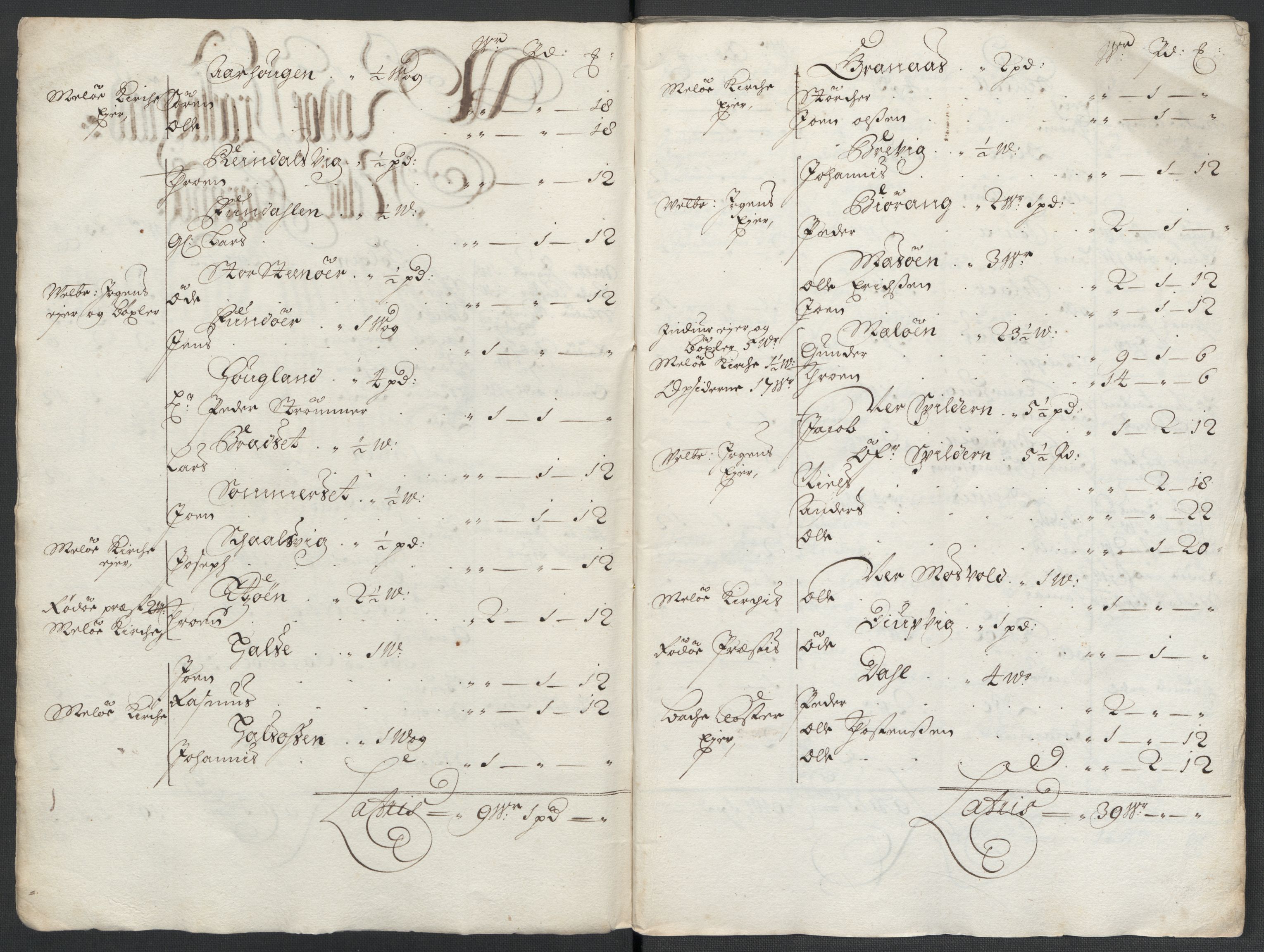 Rentekammeret inntil 1814, Reviderte regnskaper, Fogderegnskap, AV/RA-EA-4092/R65/L4507: Fogderegnskap Helgeland, 1699-1701, p. 20