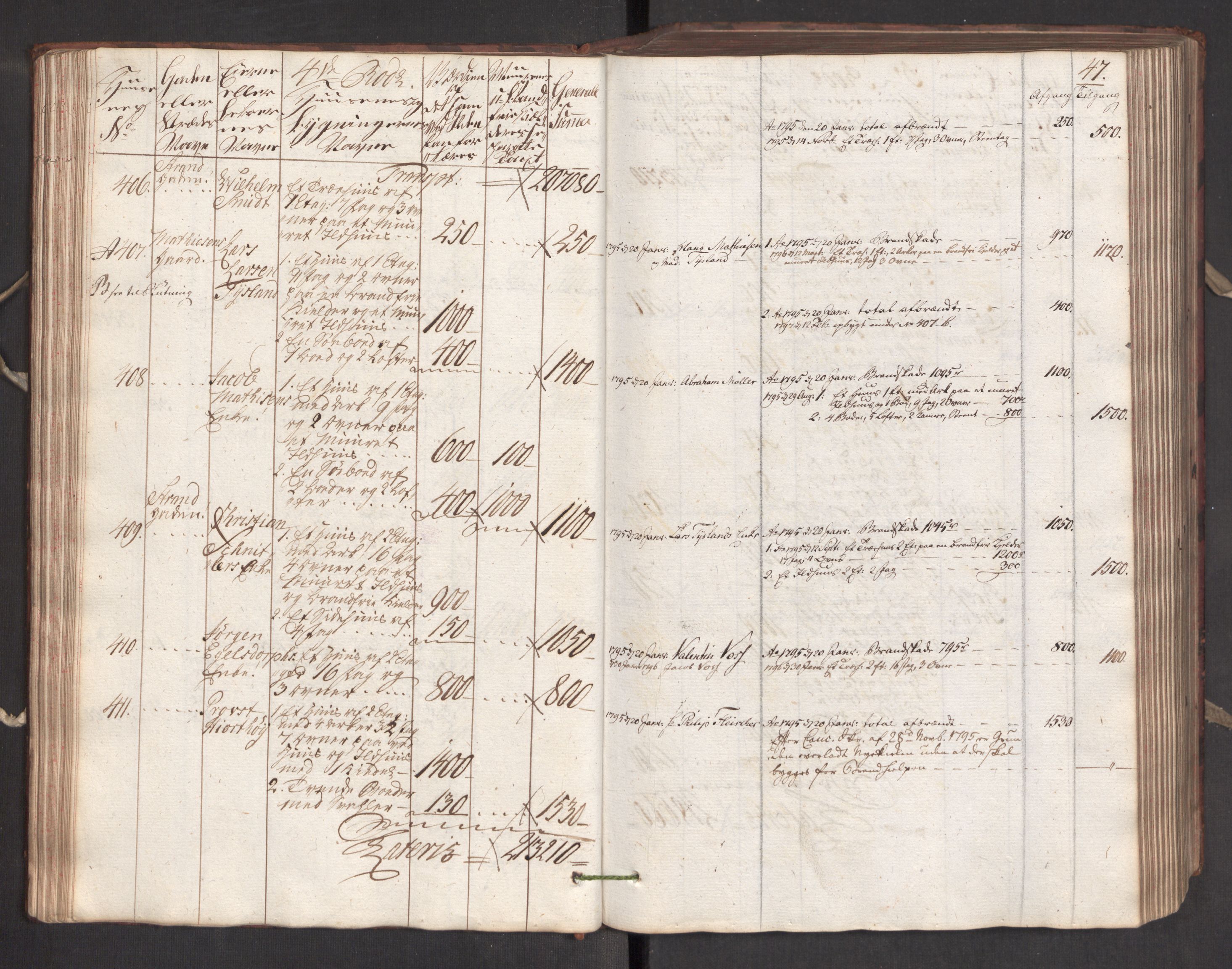 Kommersekollegiet, Brannforsikringskontoret 1767-1814, AV/RA-EA-5458/F/Fa/L0005/0001: Bergen / Branntakstprotokoll, 1787, p. 46b-47a