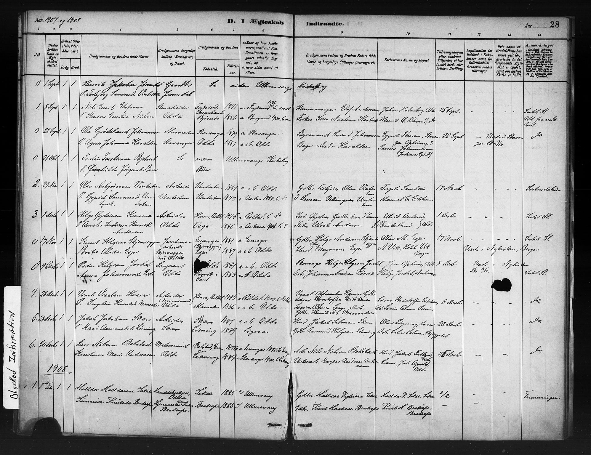 Odda Sokneprestembete, SAB/A-77201/H/Haa: Parish register (official) no. A 1, 1883-1919, p. 28