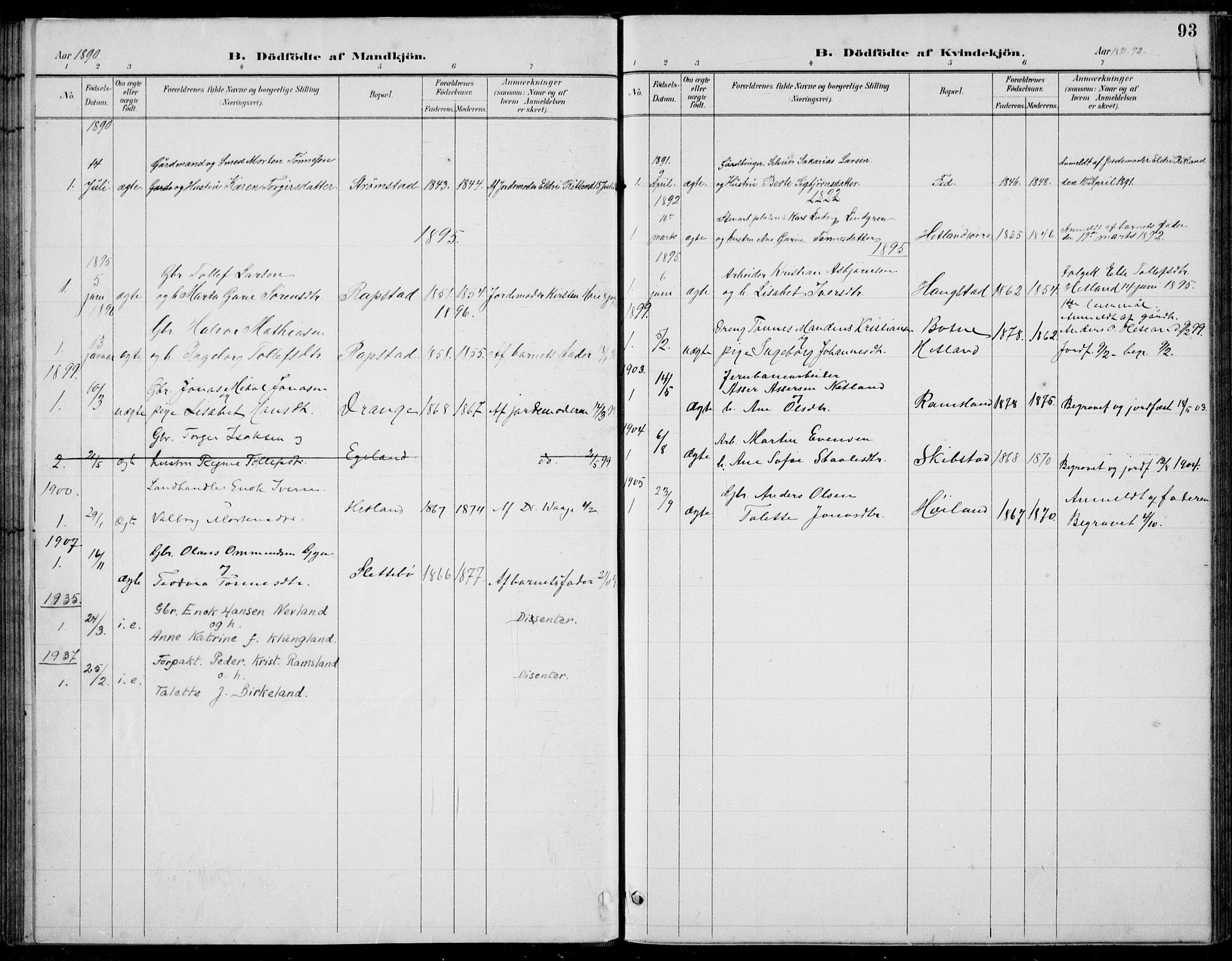Helleland sokneprestkontor, SAST/A-101810: Parish register (copy) no. B 4, 1887-1941, p. 93