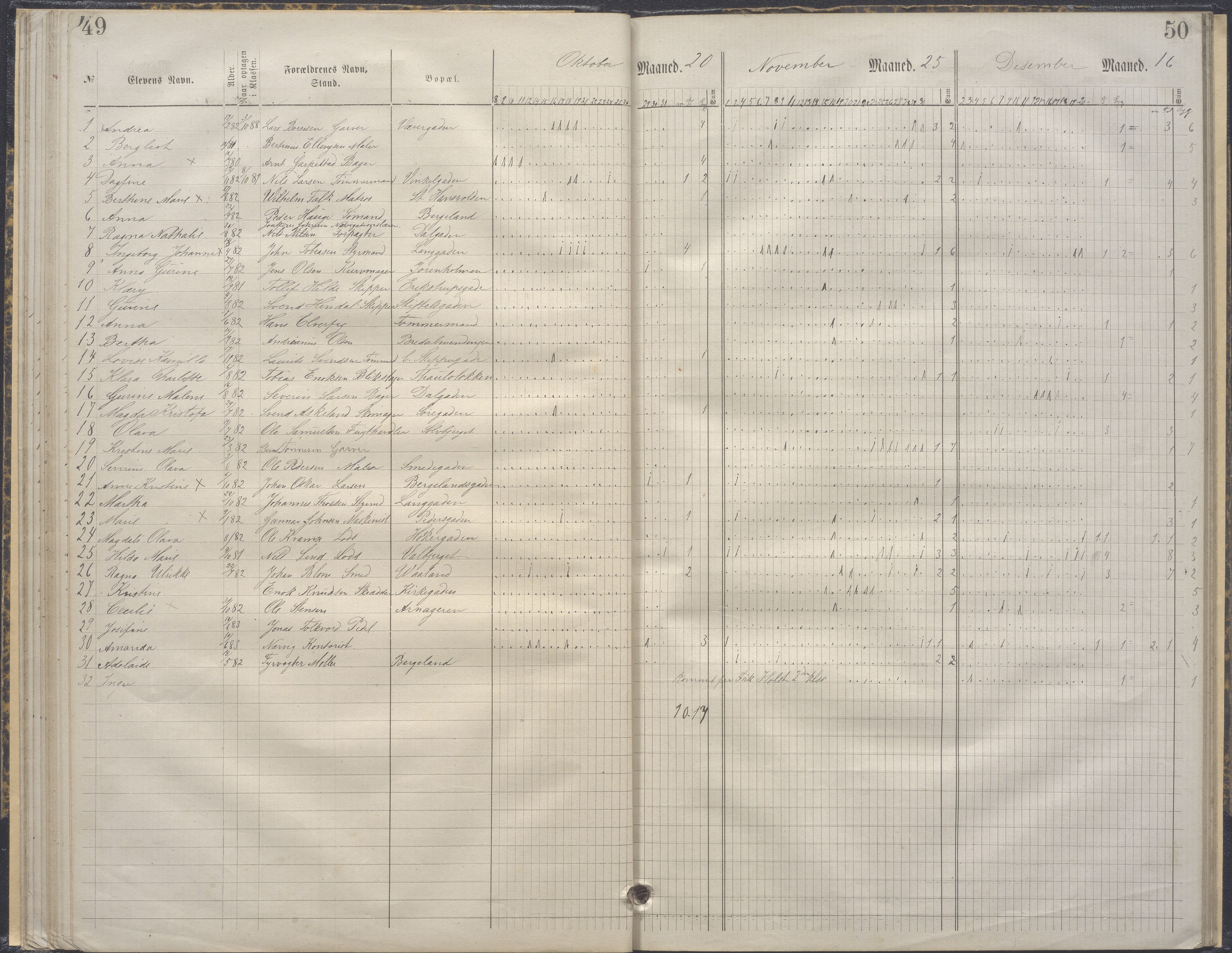 A-0504. Stavanger kommune. Petri skole, BYST/A-0504/G/Ga/L0004: Klassedagbok, 1883-1890
