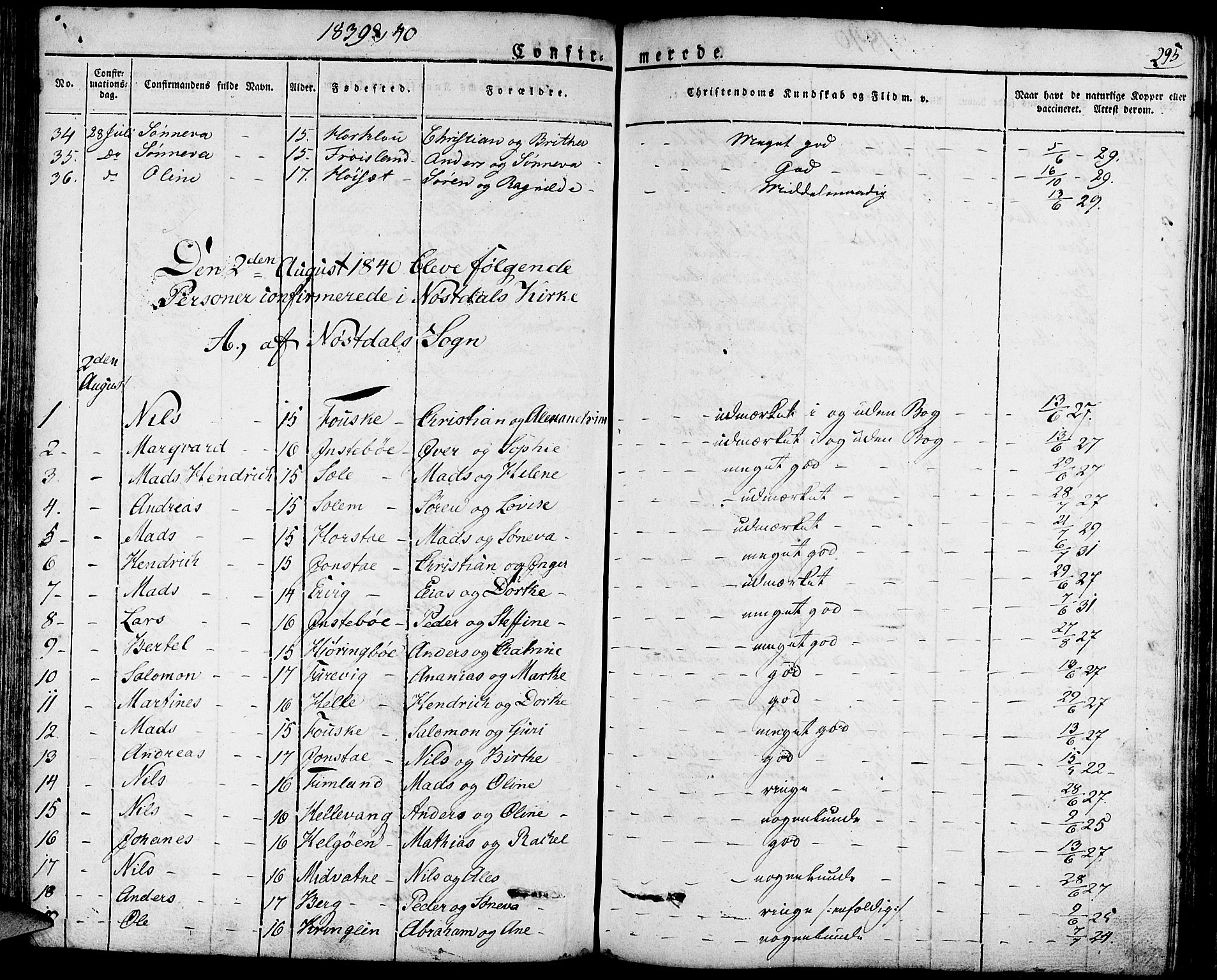 Førde sokneprestembete, SAB/A-79901/H/Haa/Haaa/L0006: Parish register (official) no. A 6, 1821-1842, p. 295