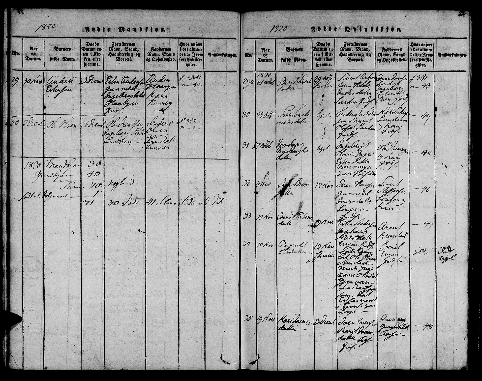 Ministerialprotokoller, klokkerbøker og fødselsregistre - Sør-Trøndelag, SAT/A-1456/692/L1102: Parish register (official) no. 692A02, 1816-1842, p. 22